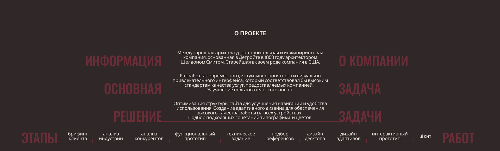 SMITHGROUP | Корпоративный сайт | Редизайн — Изображение №2 — Интерфейсы, Брендинг на Dprofile