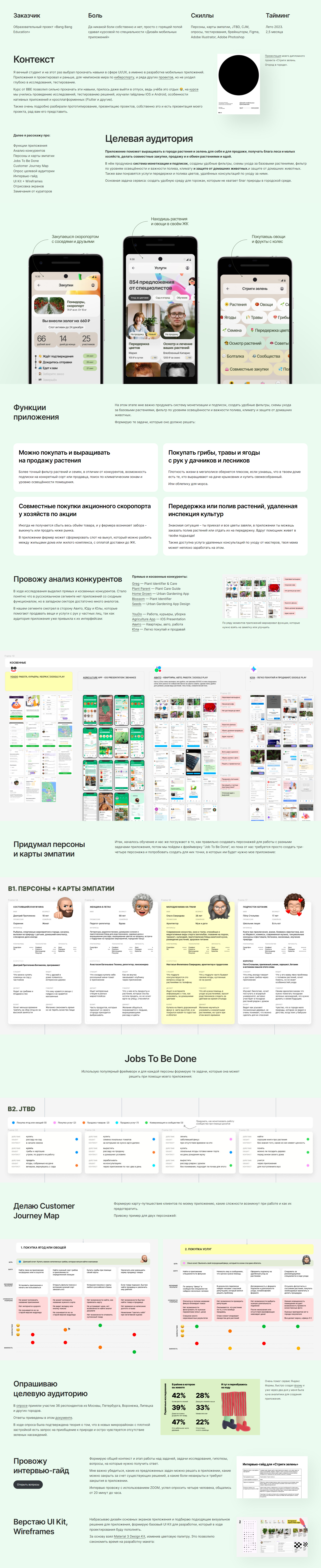 Стриги зелень. Огород в городе — Изображение №1 — Брендинг, Интерфейсы на Dprofile