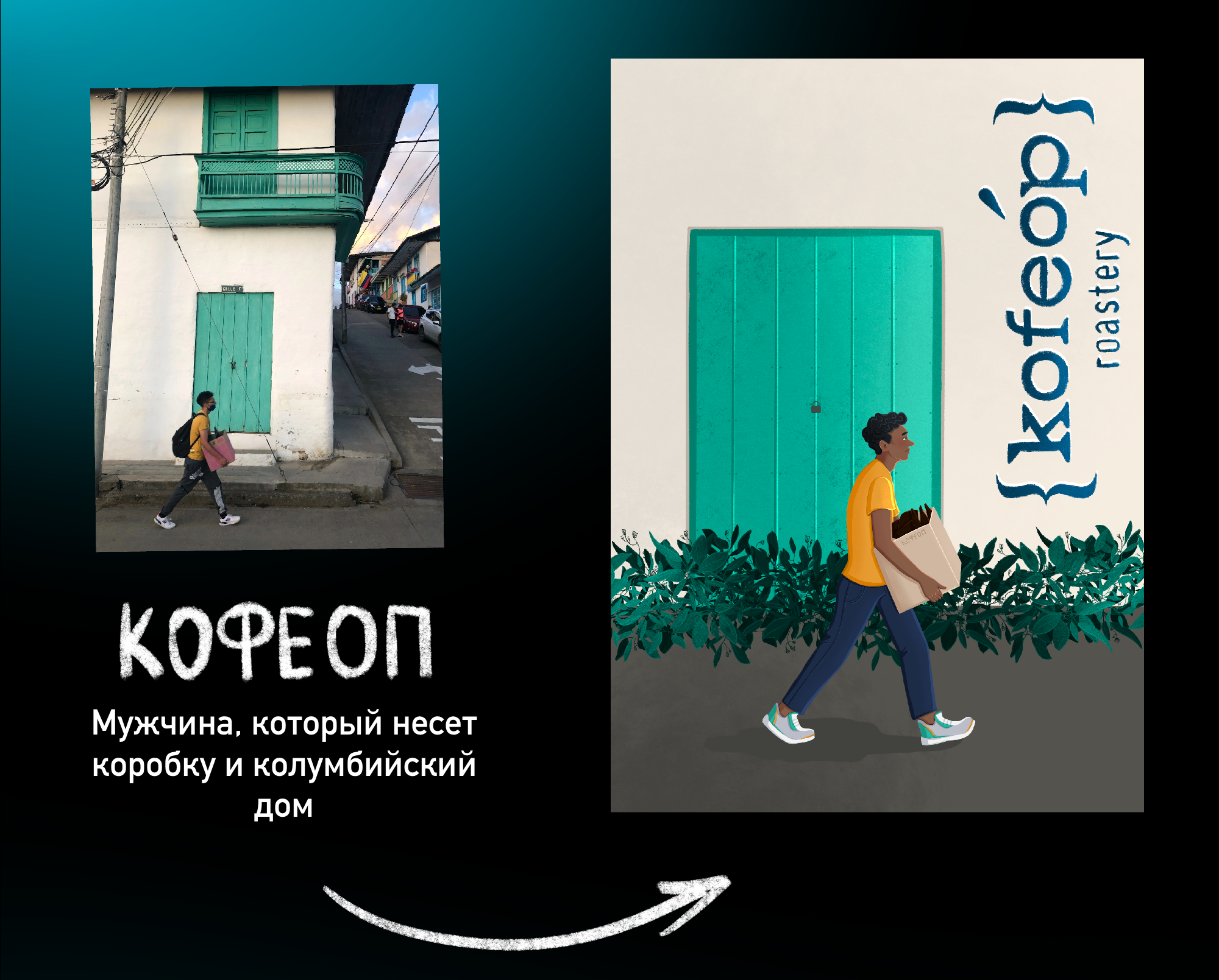 Воспоминания из кофейных поездок — Изображение №5 — Брендинг, Иллюстрация на Dprofile