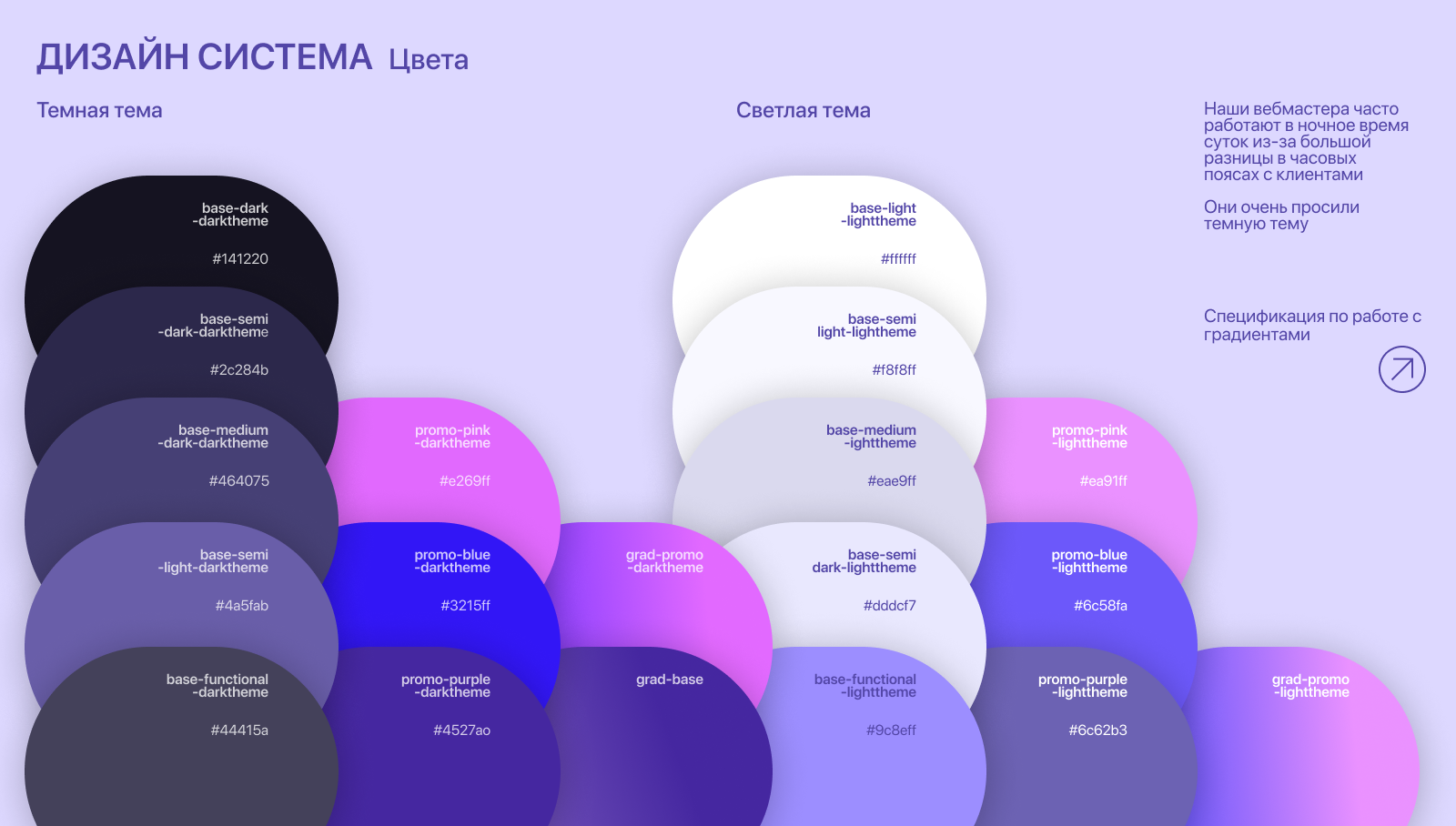 Дизайн партнерской СРА сети Affione — Изображение №10 — Интерфейсы, 3D на Dprofile