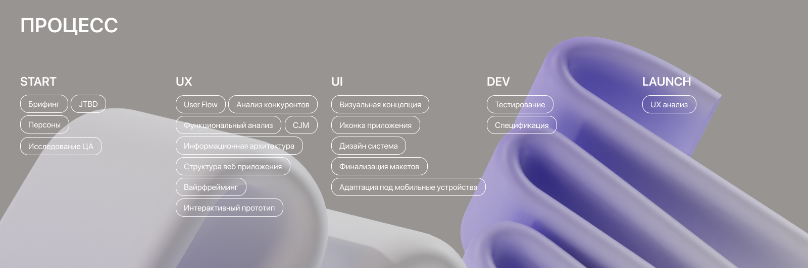 Дизайн партнерской СРА сети Affione — Изображение №4 — Интерфейсы, 3D на Dprofile