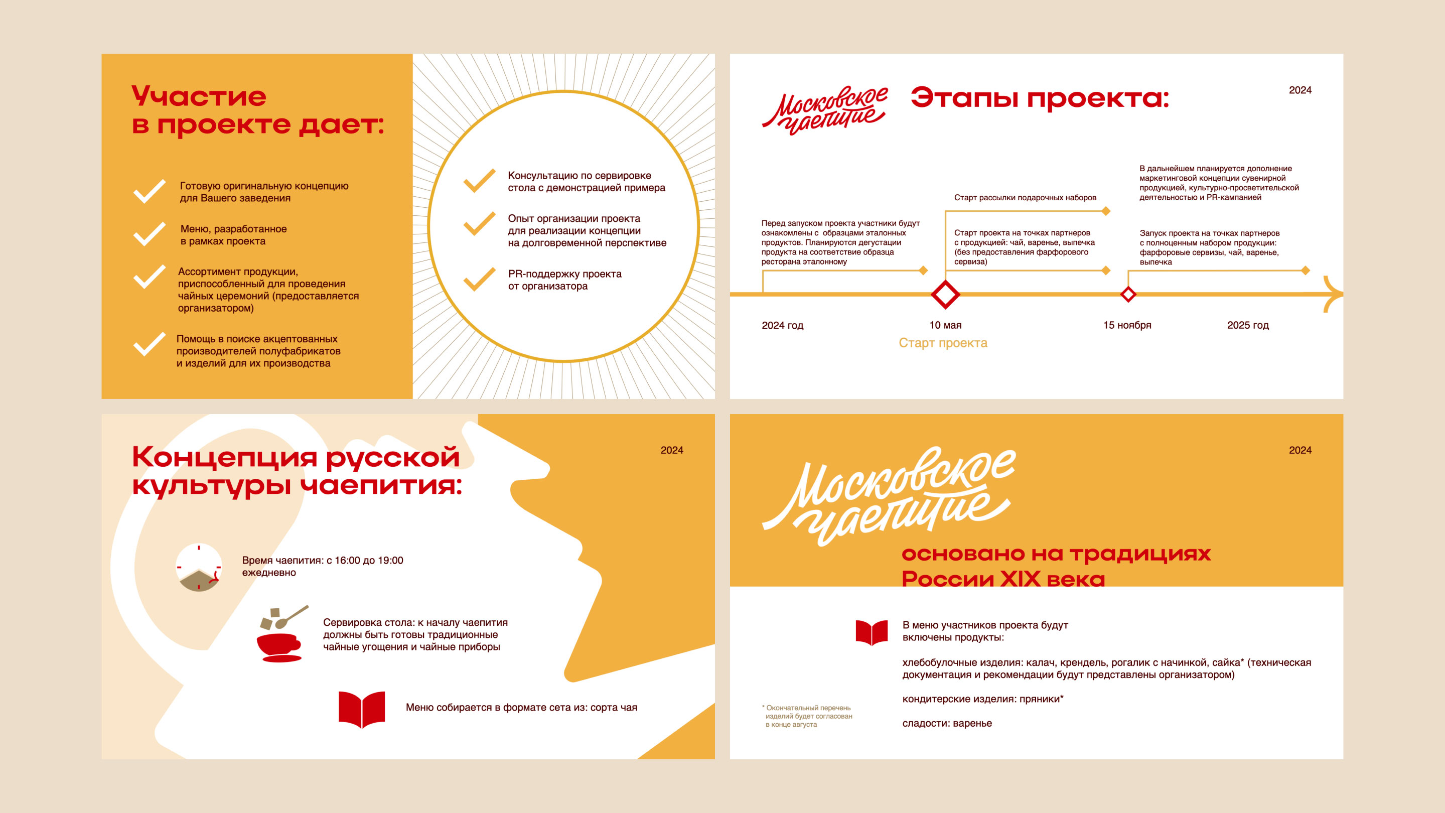 ПРЕЗЕНТАЦИЯ МОСКОВСКОЕ ЧАЕПИТИЕ — Изображение №4 — Графика, Маркетинг на Dprofile