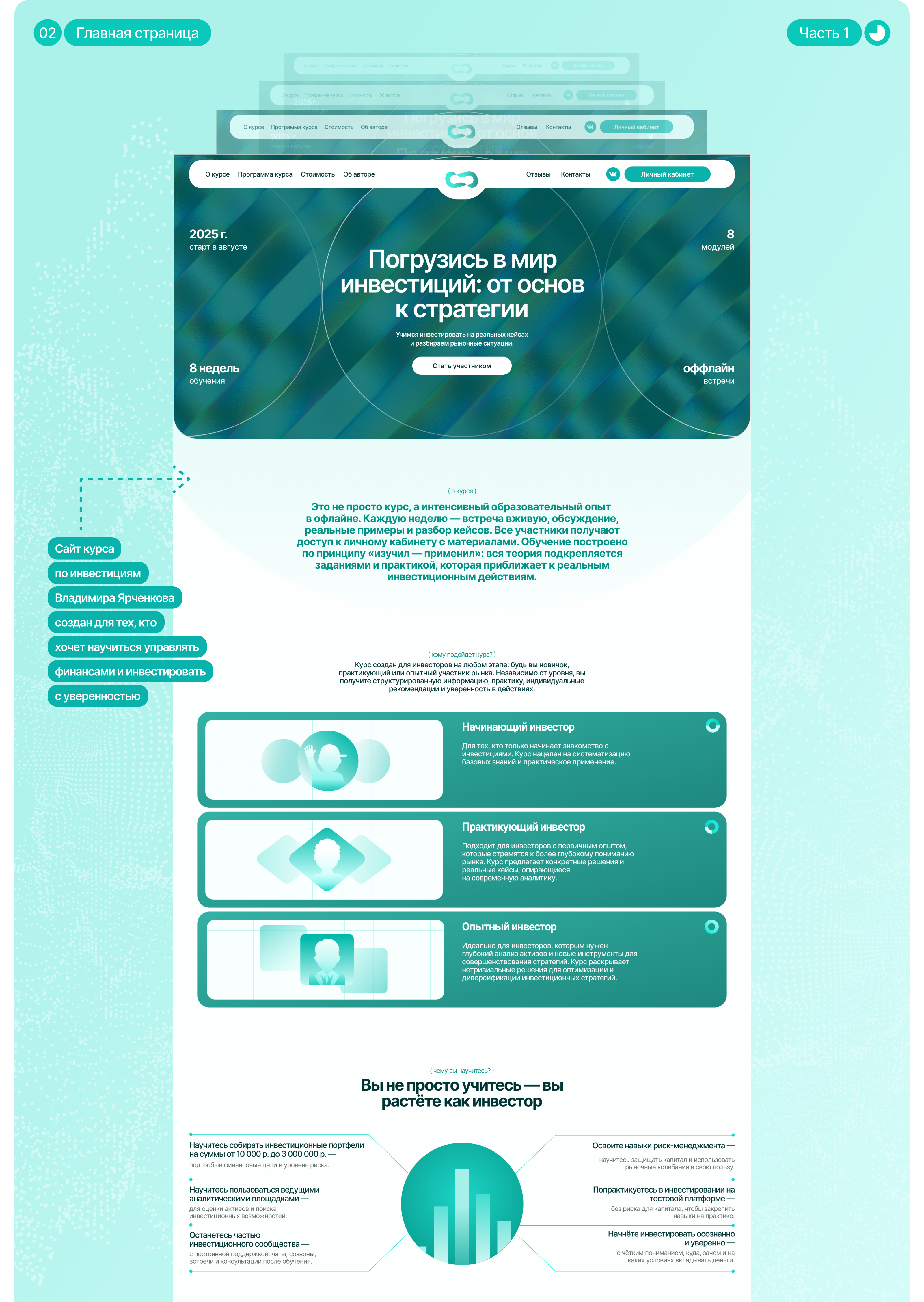 Курс по инвестициям|E-commerce Website — Изображение №3 — Интерфейсы, Брендинг на Dprofile