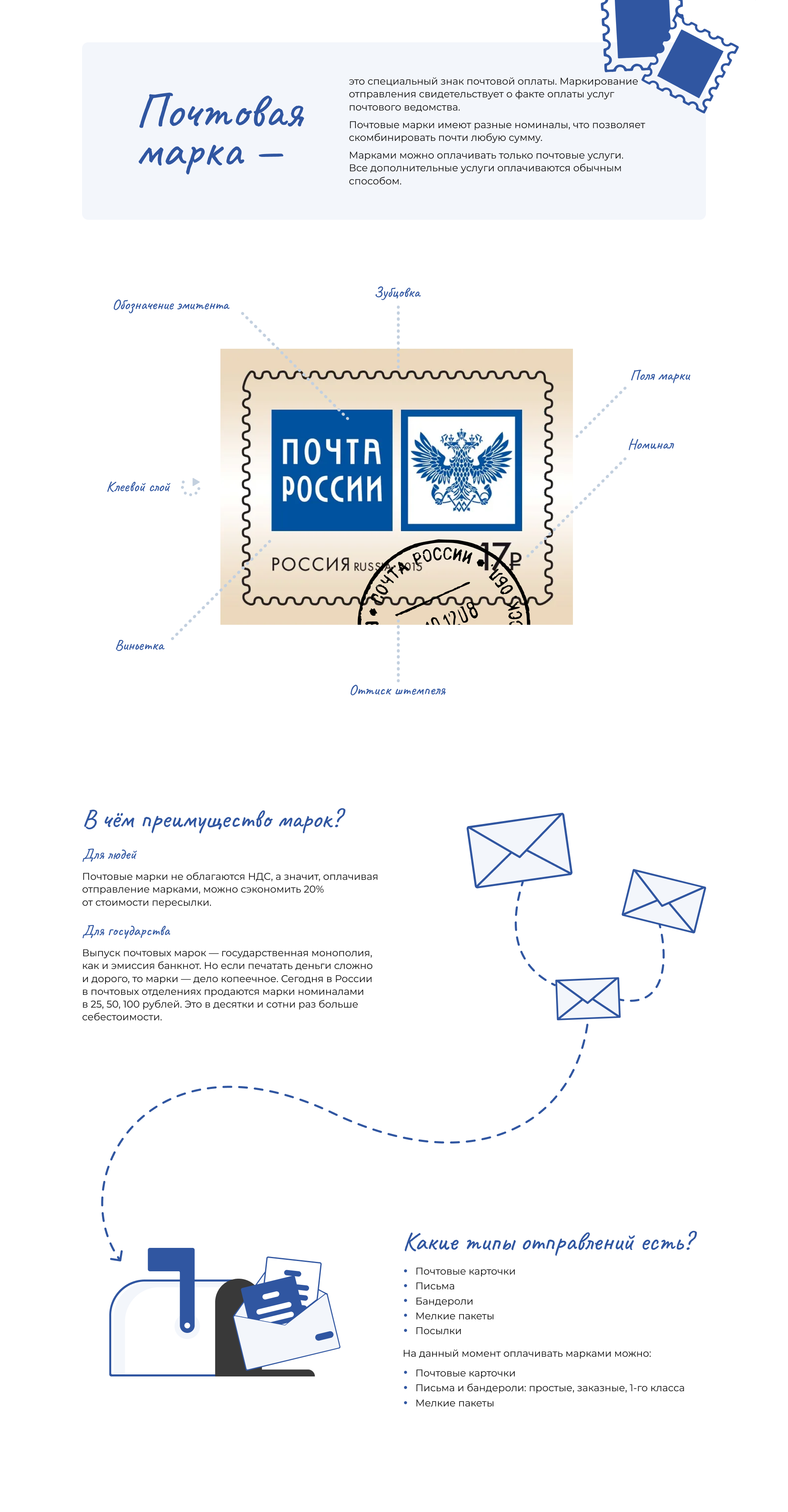 Online internship DL Boost 2.0 — Russian Post — Изображение №3 — Интерфейсы на Dprofile