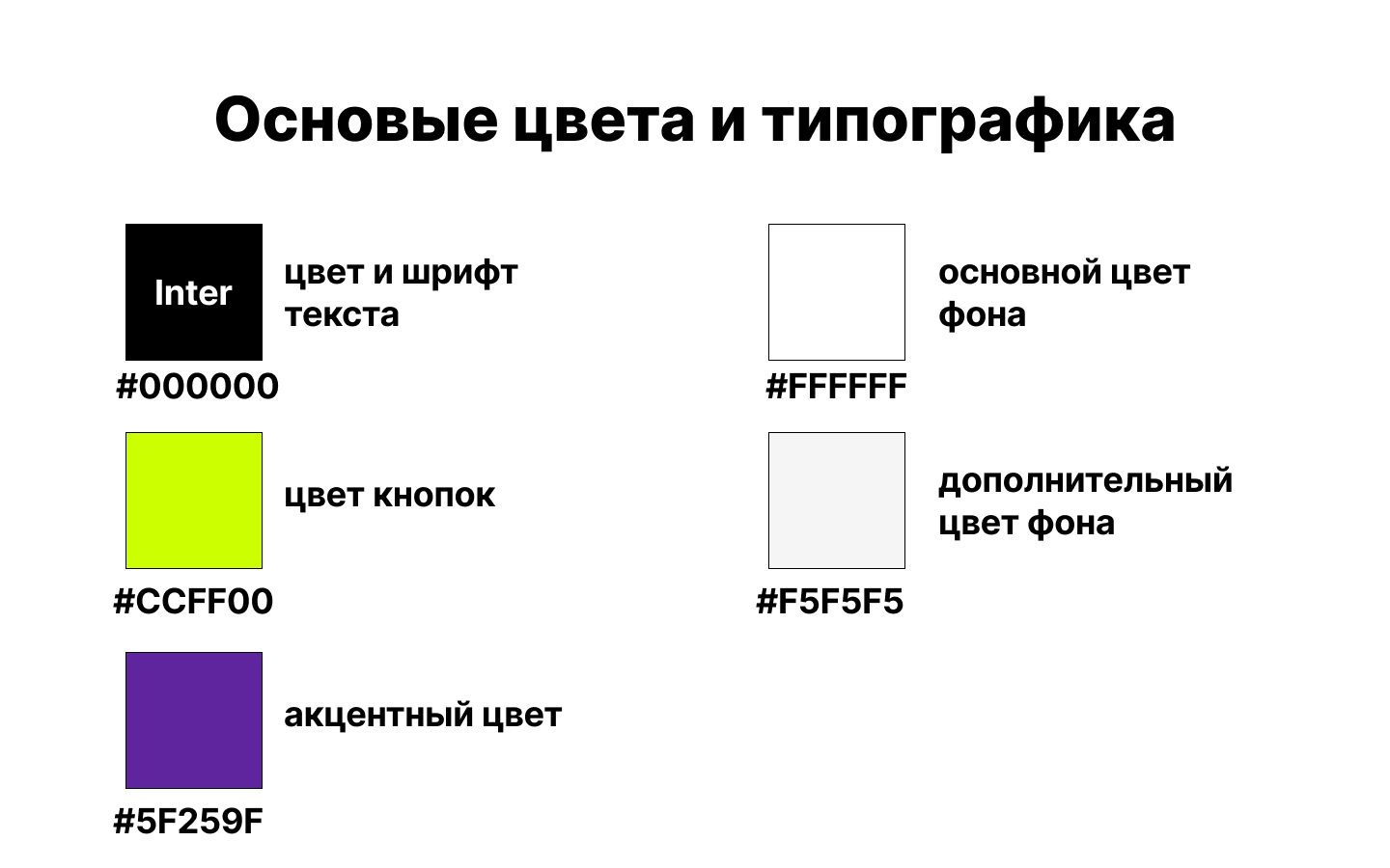 Лендинг для сервиса доставки еды — Изображение №3 — Брендинг, Графика на Dprofile