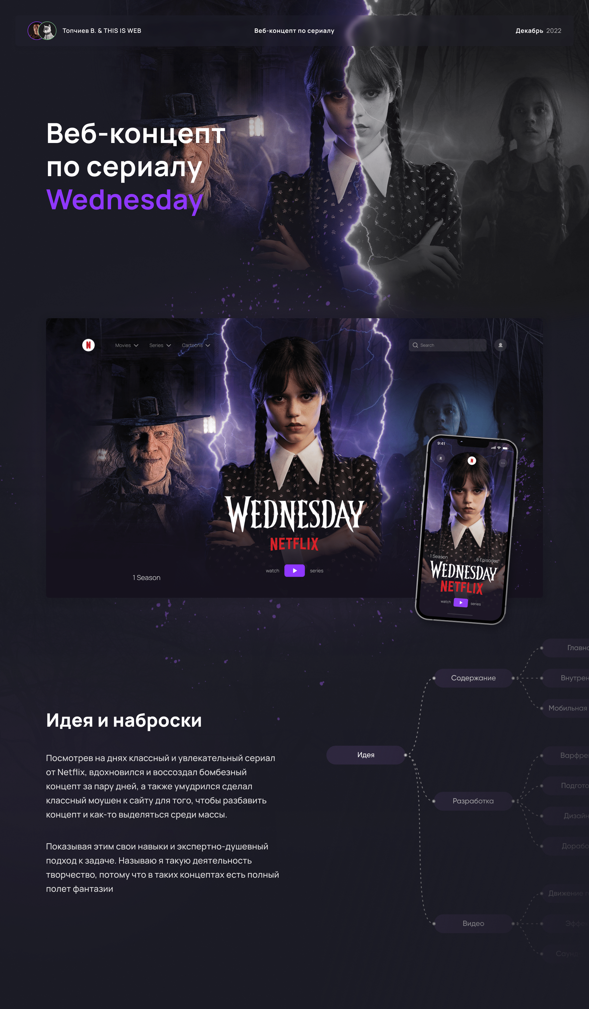 Wednesday - UI/UX design concept — Изображение №1 — Интерфейсы, Брендинг на Dprofile