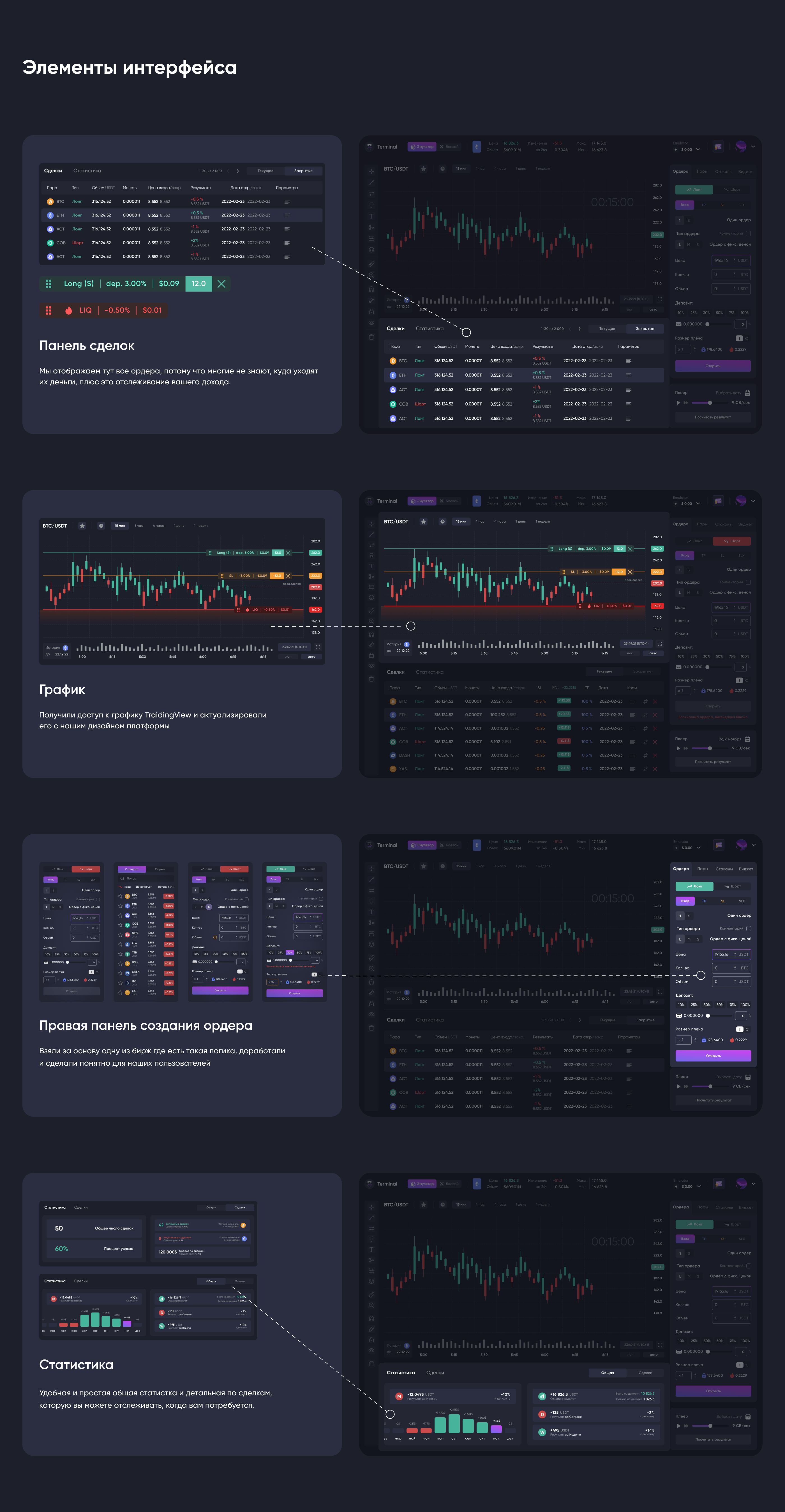 Terminal - обучающая криптобиржа — Изображение №13 — Интерфейсы, Брендинг на Dprofile