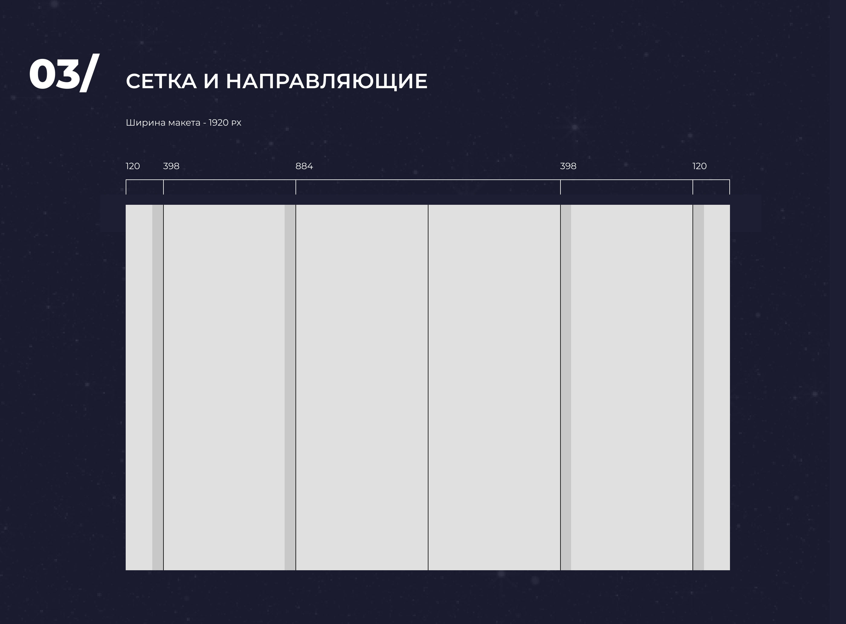 Лонгрид Дин Грогу — Изображение №4 — Интерфейсы на Dprofile