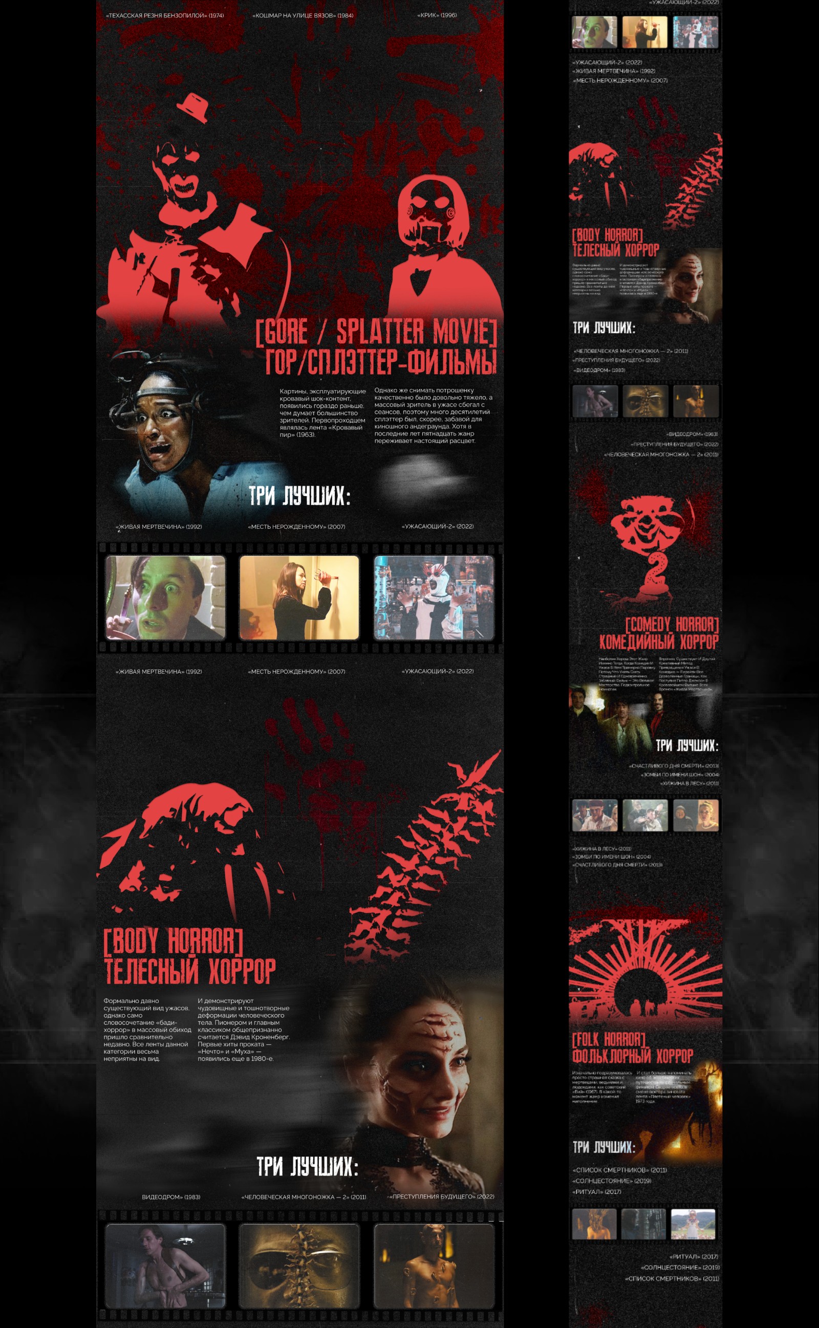 Лонгрид "Все существующие  жанры хоррора" — Изображение №9 — Графика на Dprofile