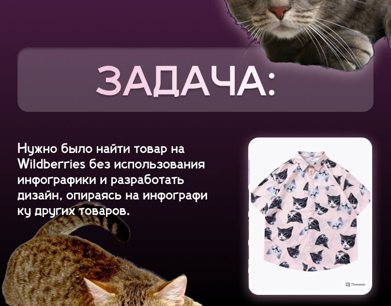 Карточки маркетплейса — Изображение №2 — Маркетинг на Dprofile