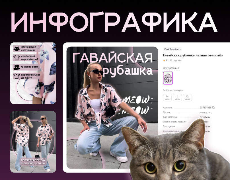 Карточки маркетплейса — Изображение №1 — Маркетинг на Dprofile