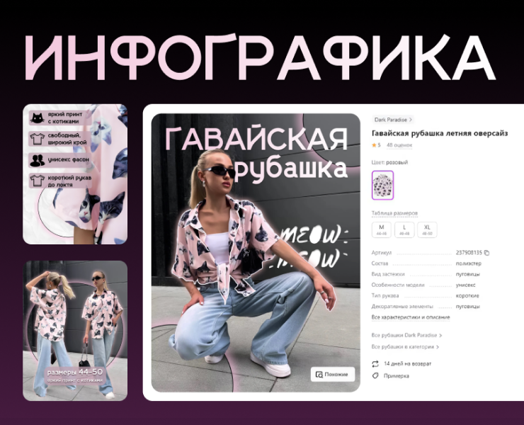 Карточки маркетплейса — Маркетинг на Dprofile