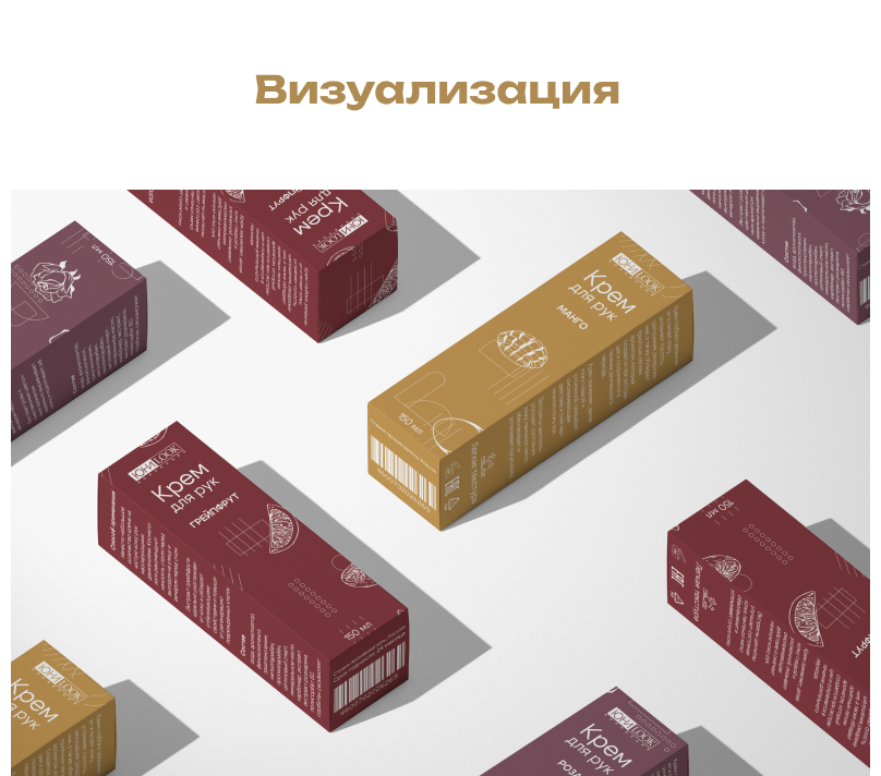 ЮниLook: Капсула твоего образа — Изображение №12 — Брендинг, Графика на Dprofile