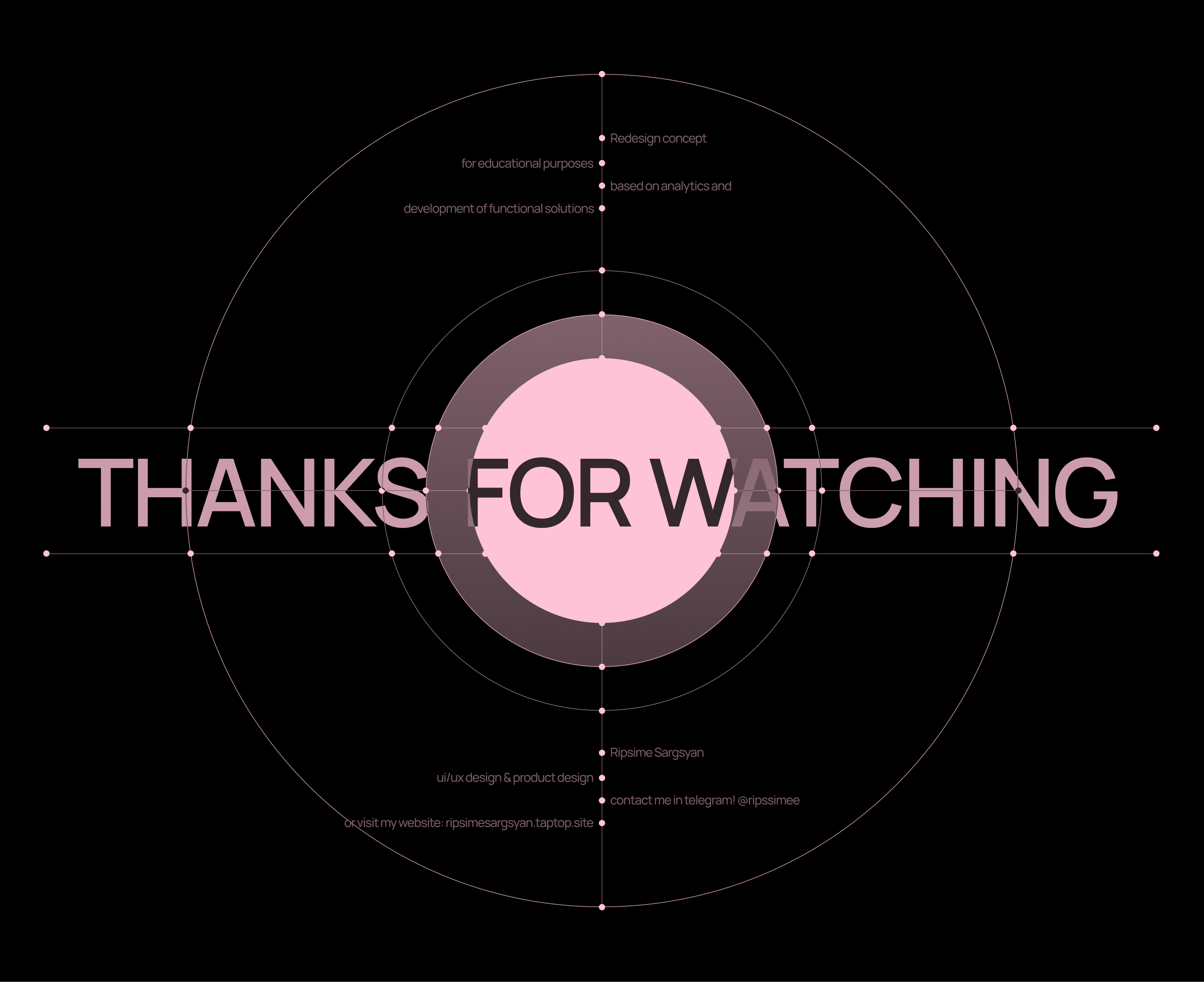 EBURET - редизайн интернет магазина — Изображение №14 — Интерфейсы, Анимация на Dprofile