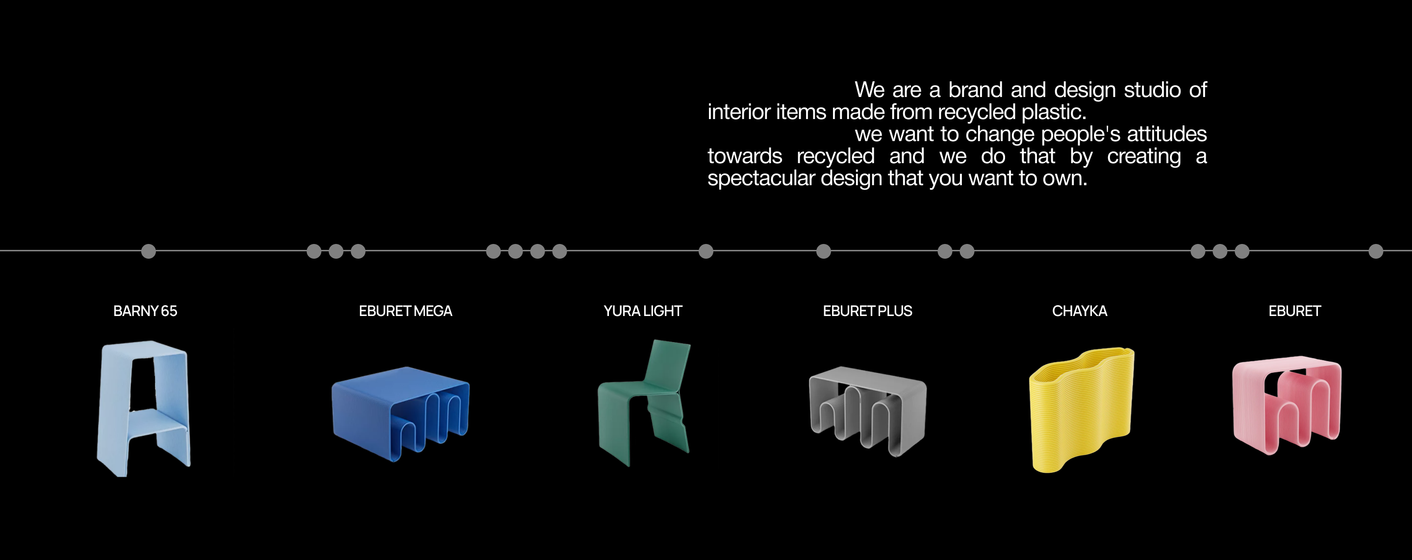 EBURET - редизайн интернет магазина — Изображение №2 — Интерфейсы, Анимация на Dprofile