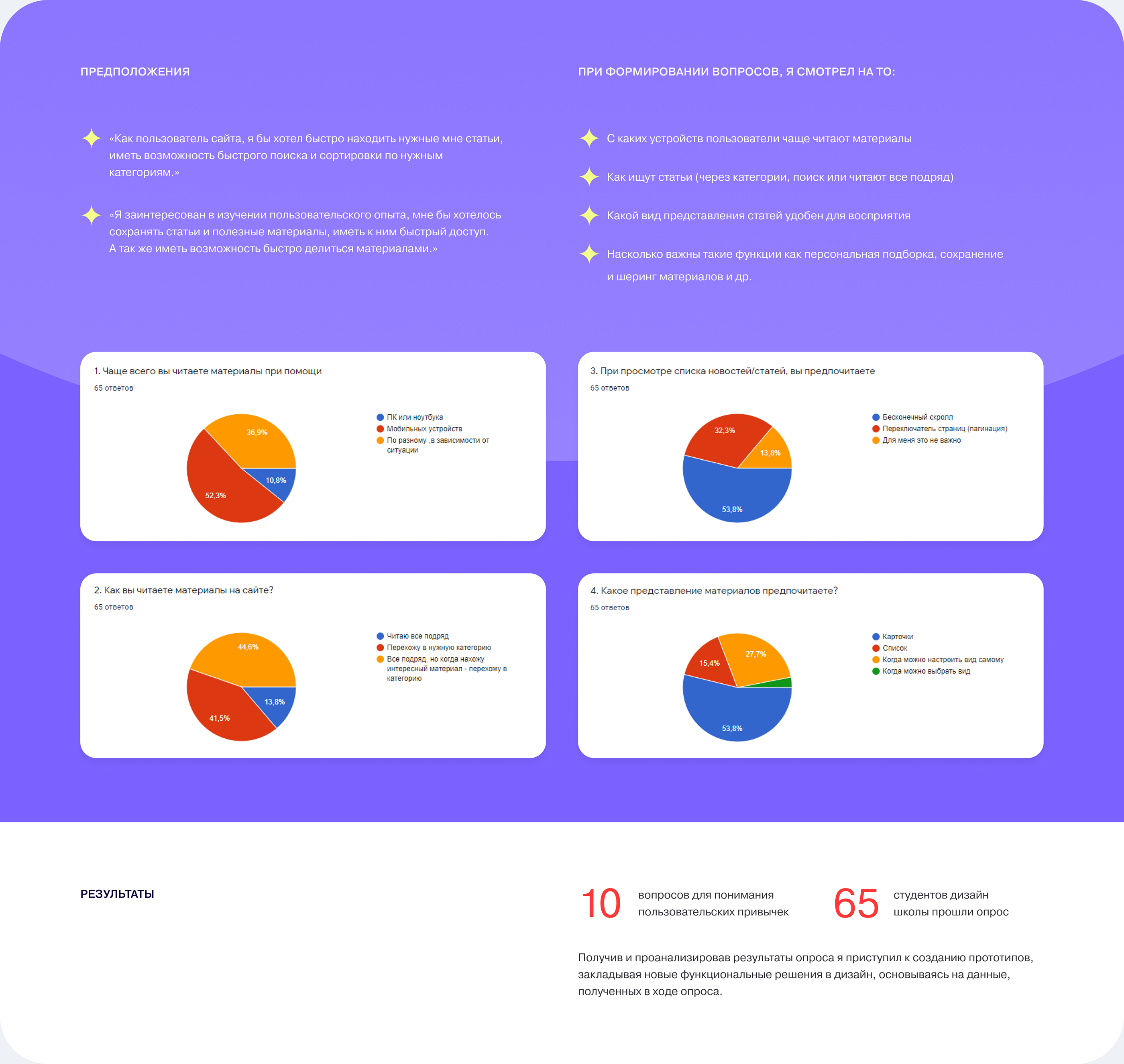 Nielsen Norman Group — Redesign Concept — Изображение №3 — Интерфейсы на Dprofile