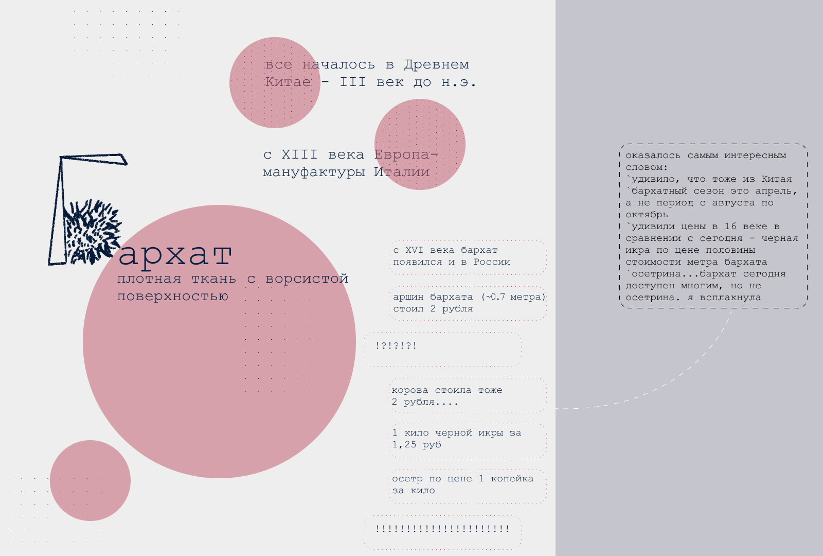буквицы — Изображение №4 — Графика на Dprofile