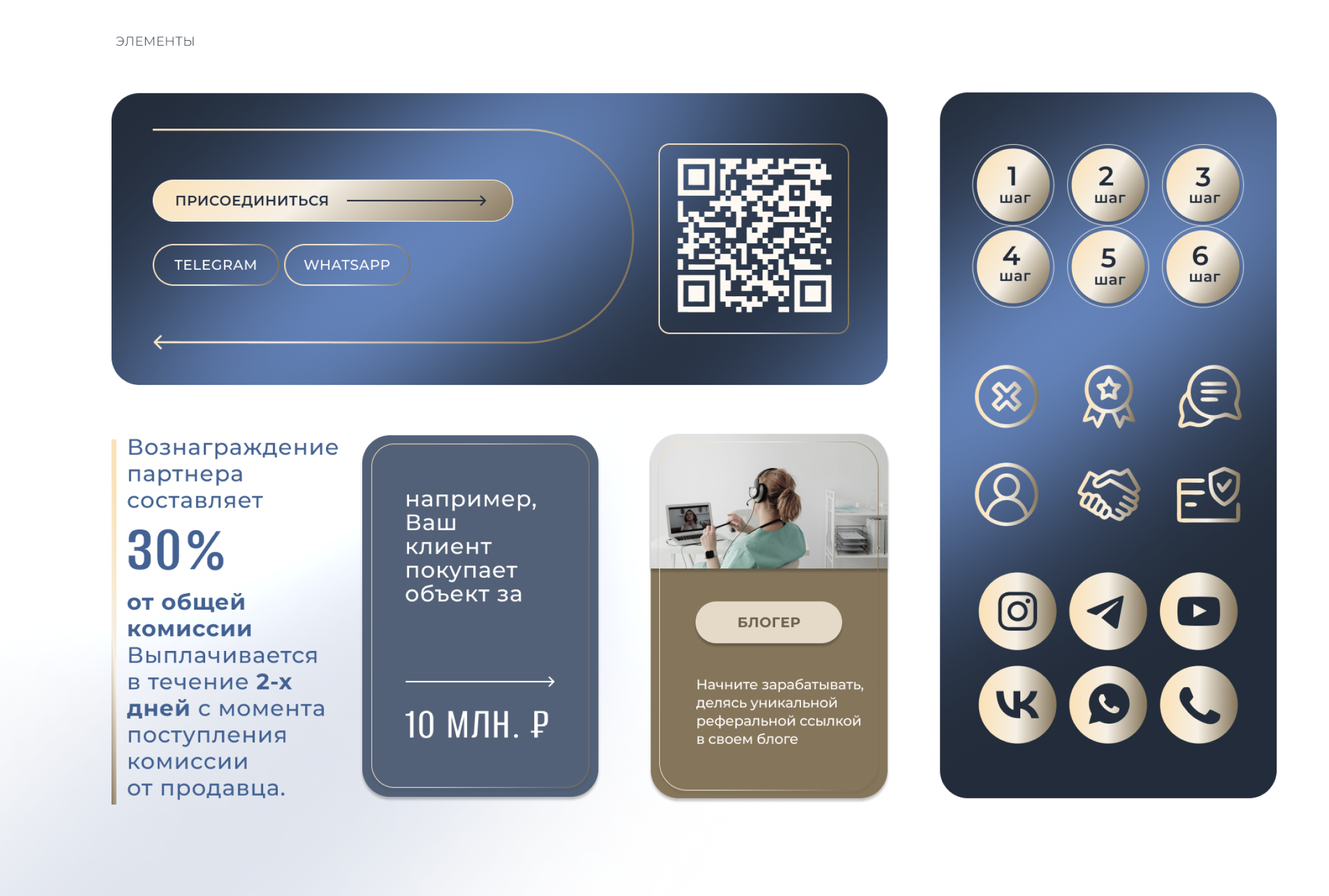 Редизайн презентации для агентства недвижимости Volna — Изображение №11 — Маркетинг на Dprofile