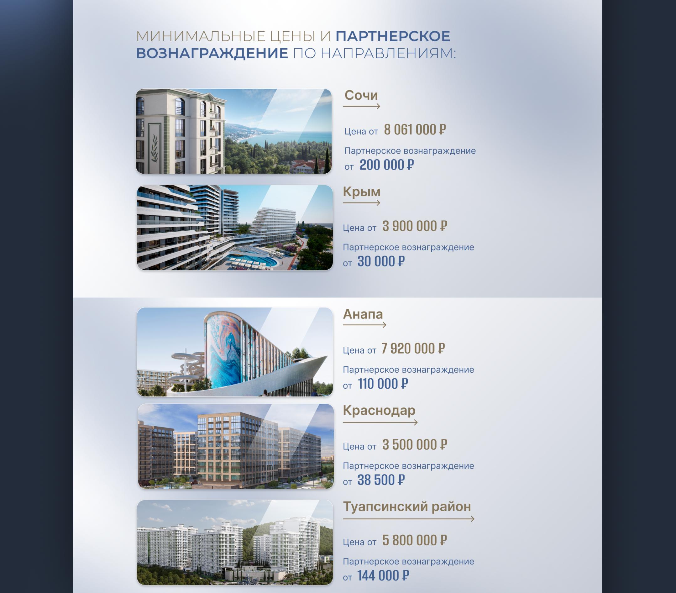 Редизайн презентации для агентства недвижимости Volna — Изображение №15 — Маркетинг на Dprofile