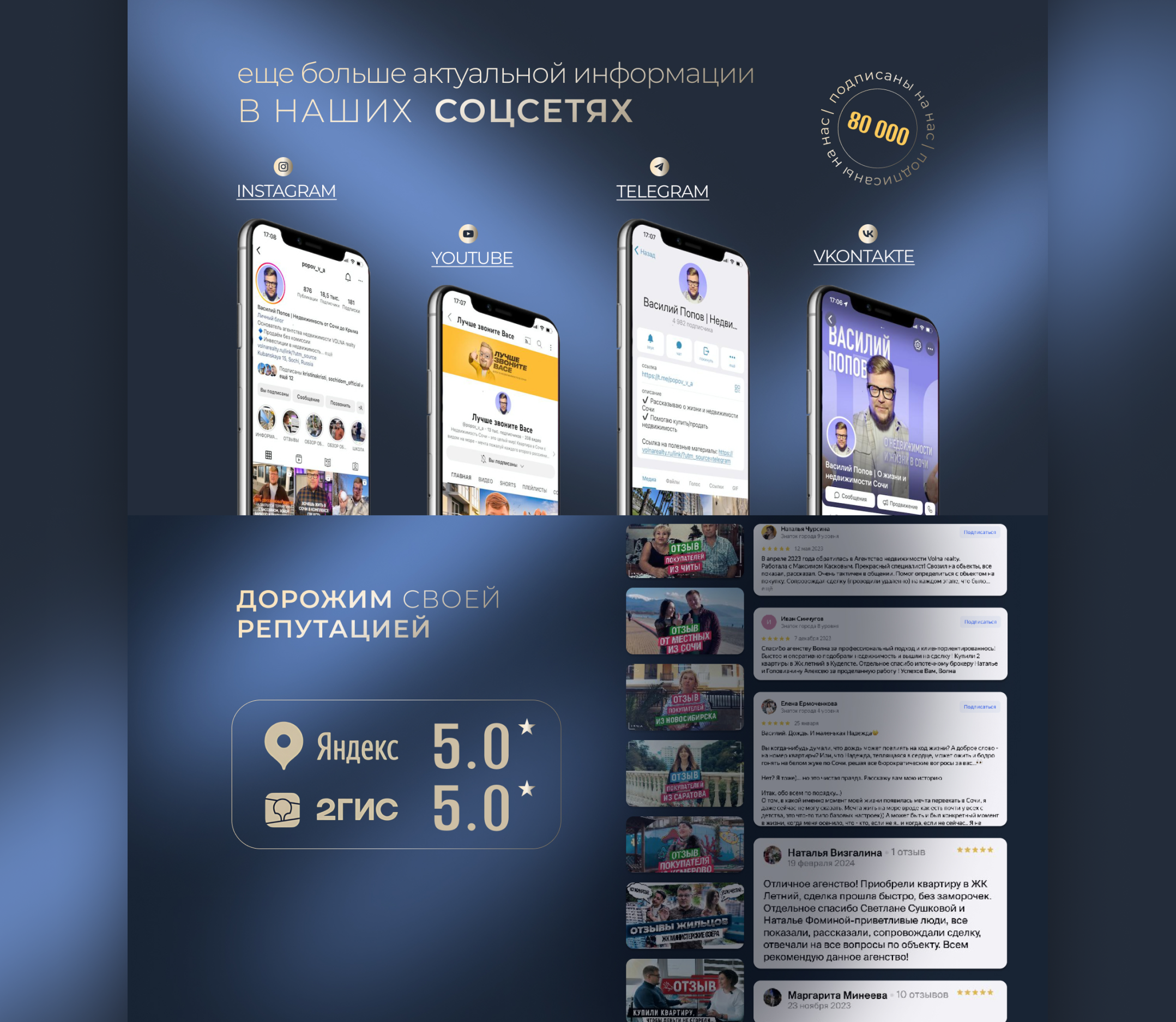 Редизайн презентации для агентства недвижимости Volna — Изображение №22 — Маркетинг на Dprofile