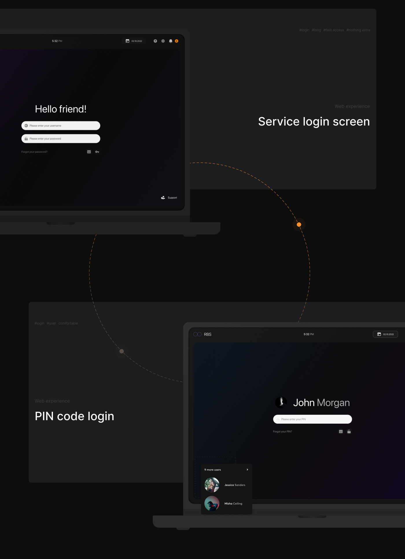 RBS - SaaS | UX Dashboard | Дашборд | CRM | Розничный бизнес — Изображение №8 — Интерфейсы, Брендинг, Иллюстрация на Dprofile