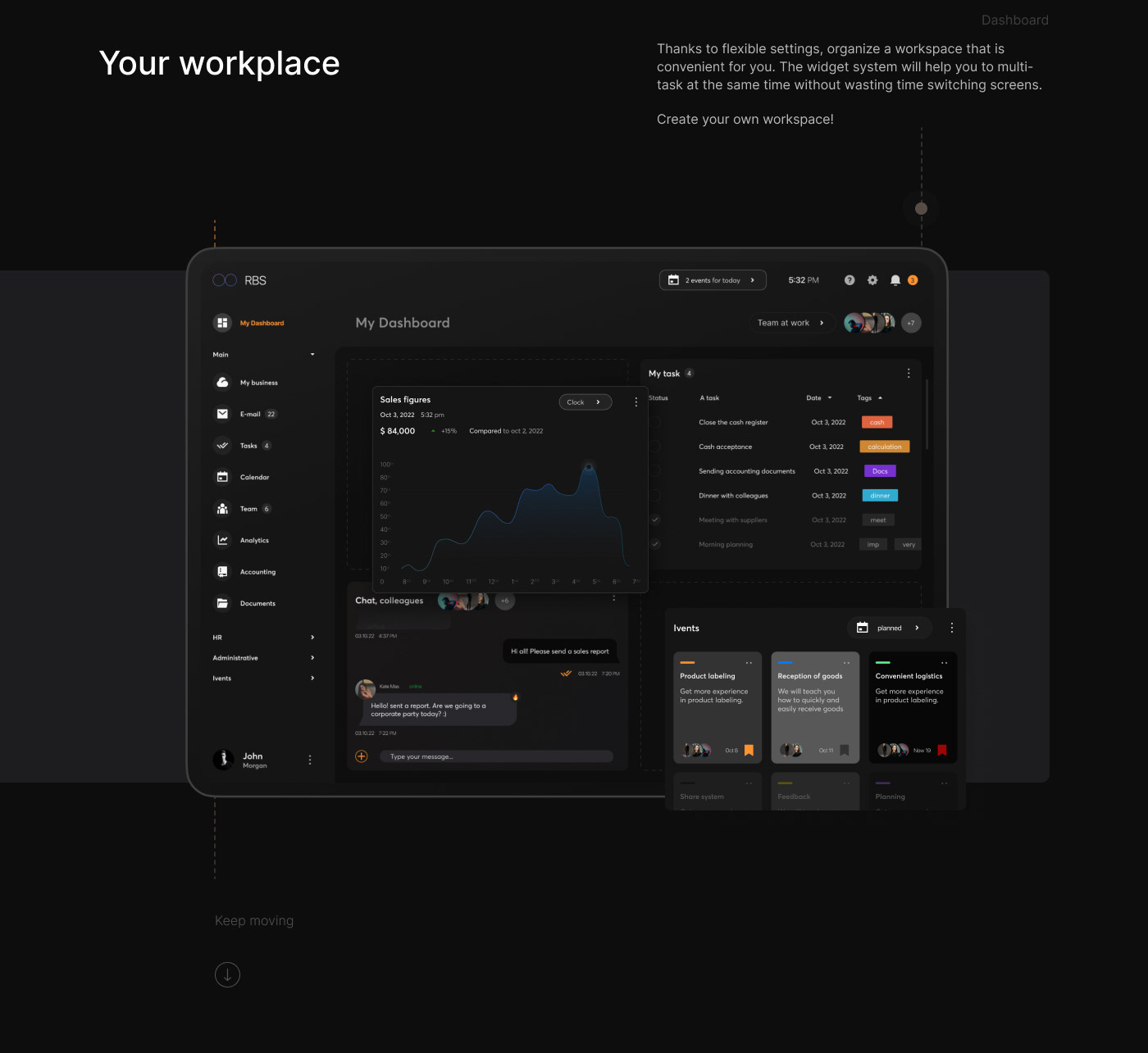 RBS - SaaS | UX Dashboard | Дашборд | CRM | Розничный бизнес — Изображение №11 — Интерфейсы, Брендинг, Иллюстрация на Dprofile