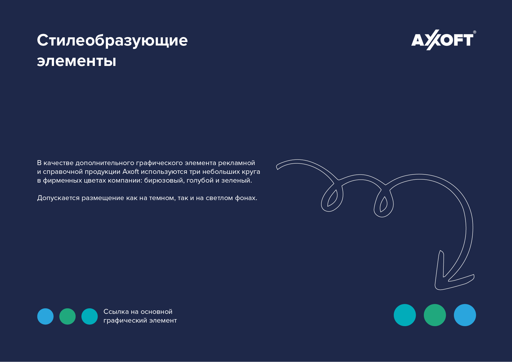 BrandBook — Изображение №12 — Брендинг, Графика на Dprofile