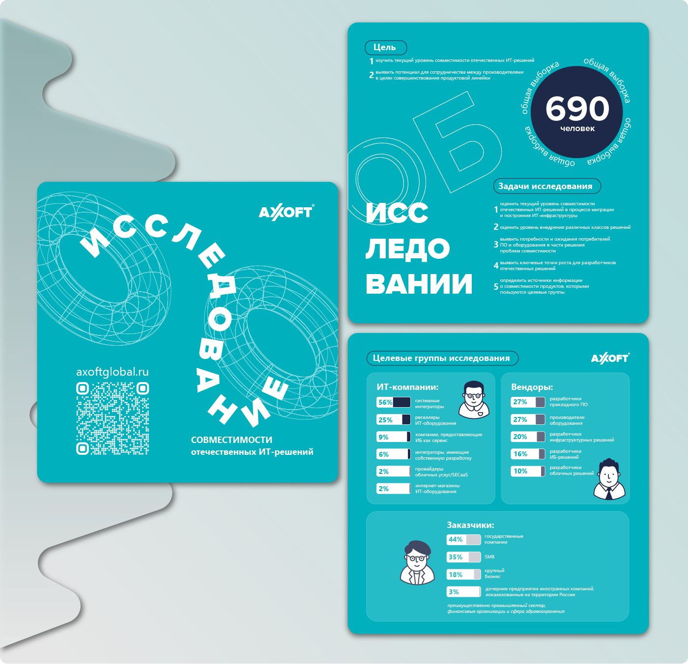 Infographics — Изображение №3 — Интерфейсы, Графика на Dprofile