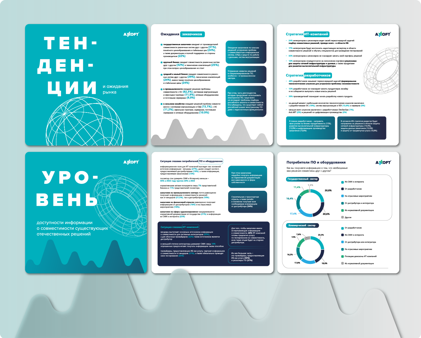 Infographics — Изображение №2 — Интерфейсы, Графика на Dprofile