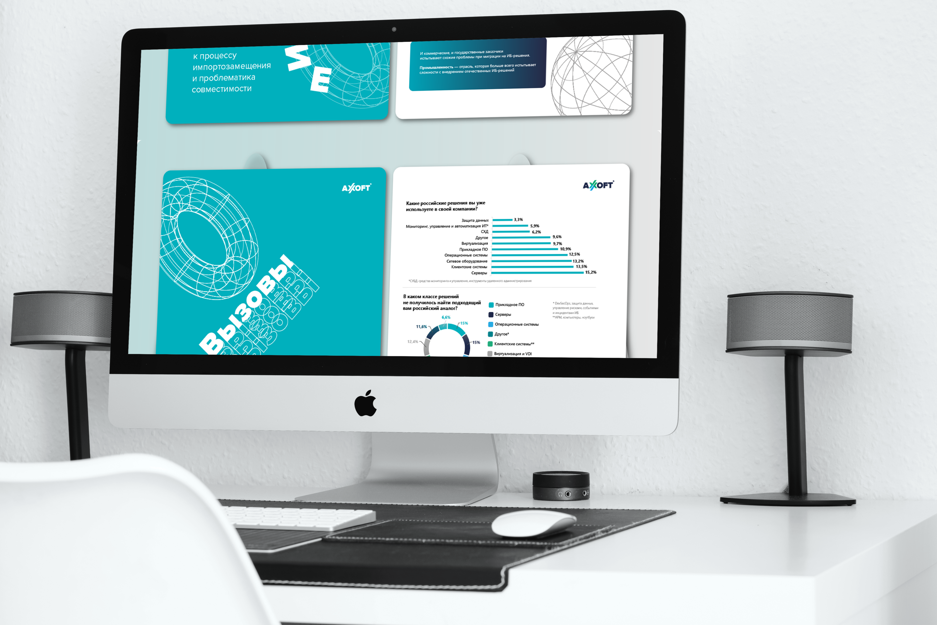 Infographics — Изображение №5 — Интерфейсы, Графика на Dprofile