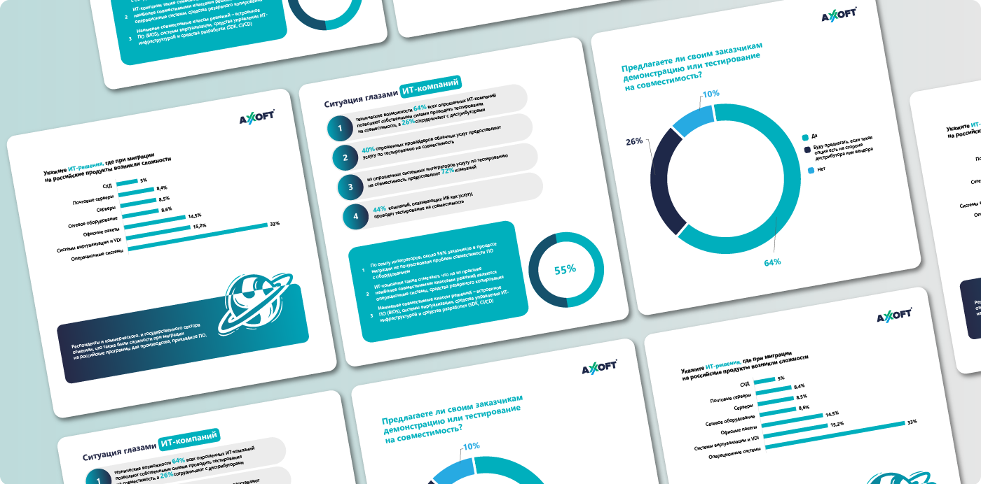Infographics — Изображение №4 — Интерфейсы, Графика на Dprofile