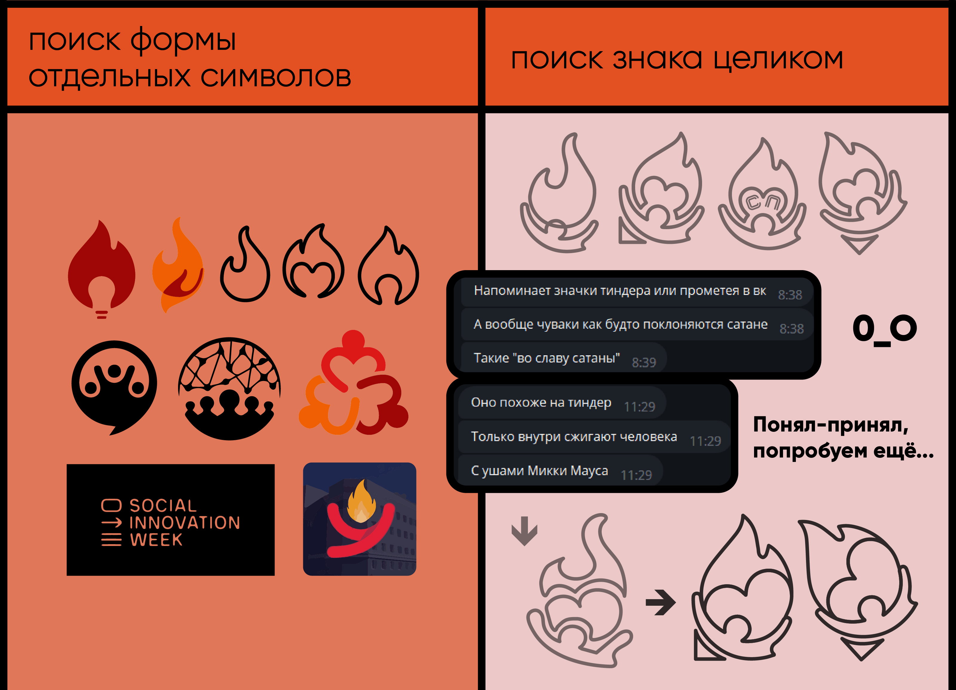 Знак социального предпринимателя — Изображение №3 — Брендинг, Графика на Dprofile