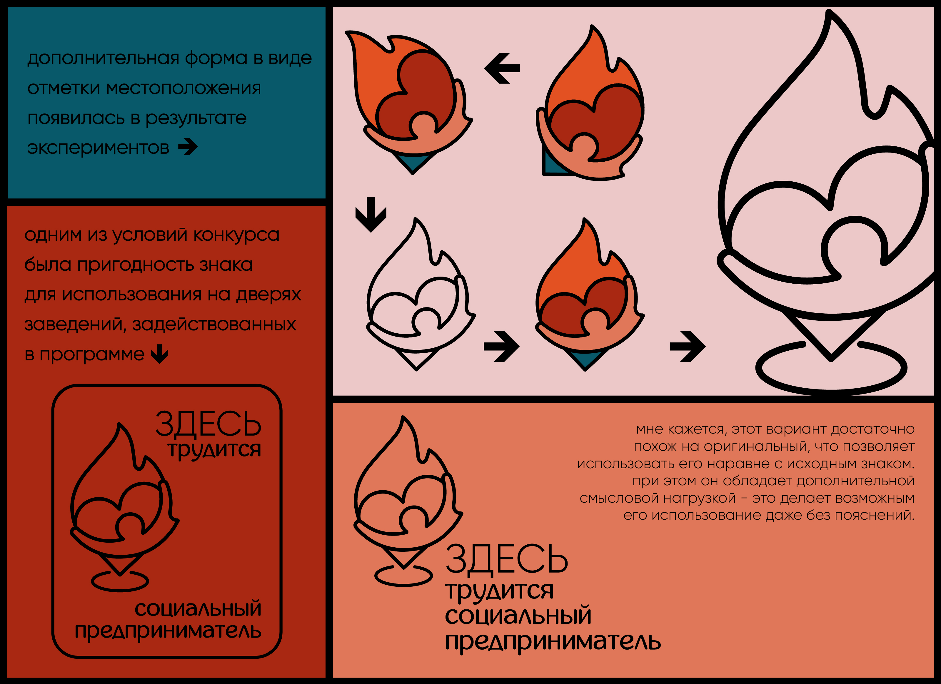 Знак социального предпринимателя — Изображение №7 — Брендинг, Графика на Dprofile