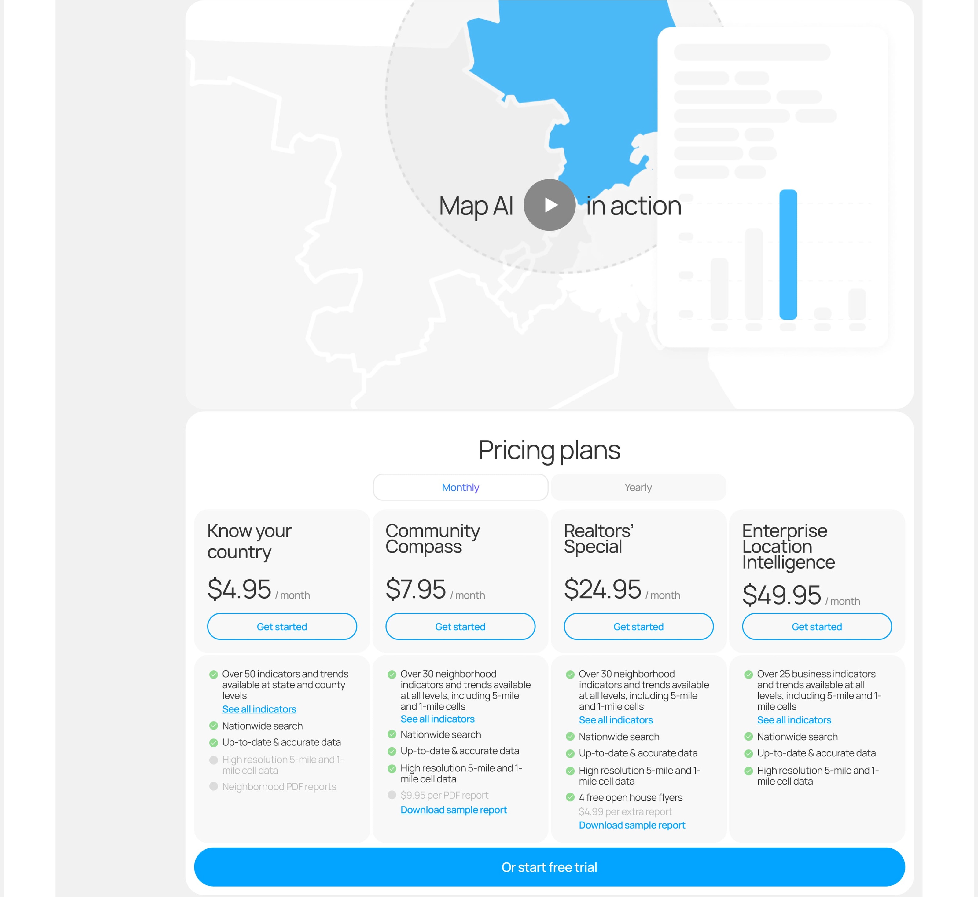 Map AI Landing page & Service design — Изображение №9 — Интерфейсы на Dprofile