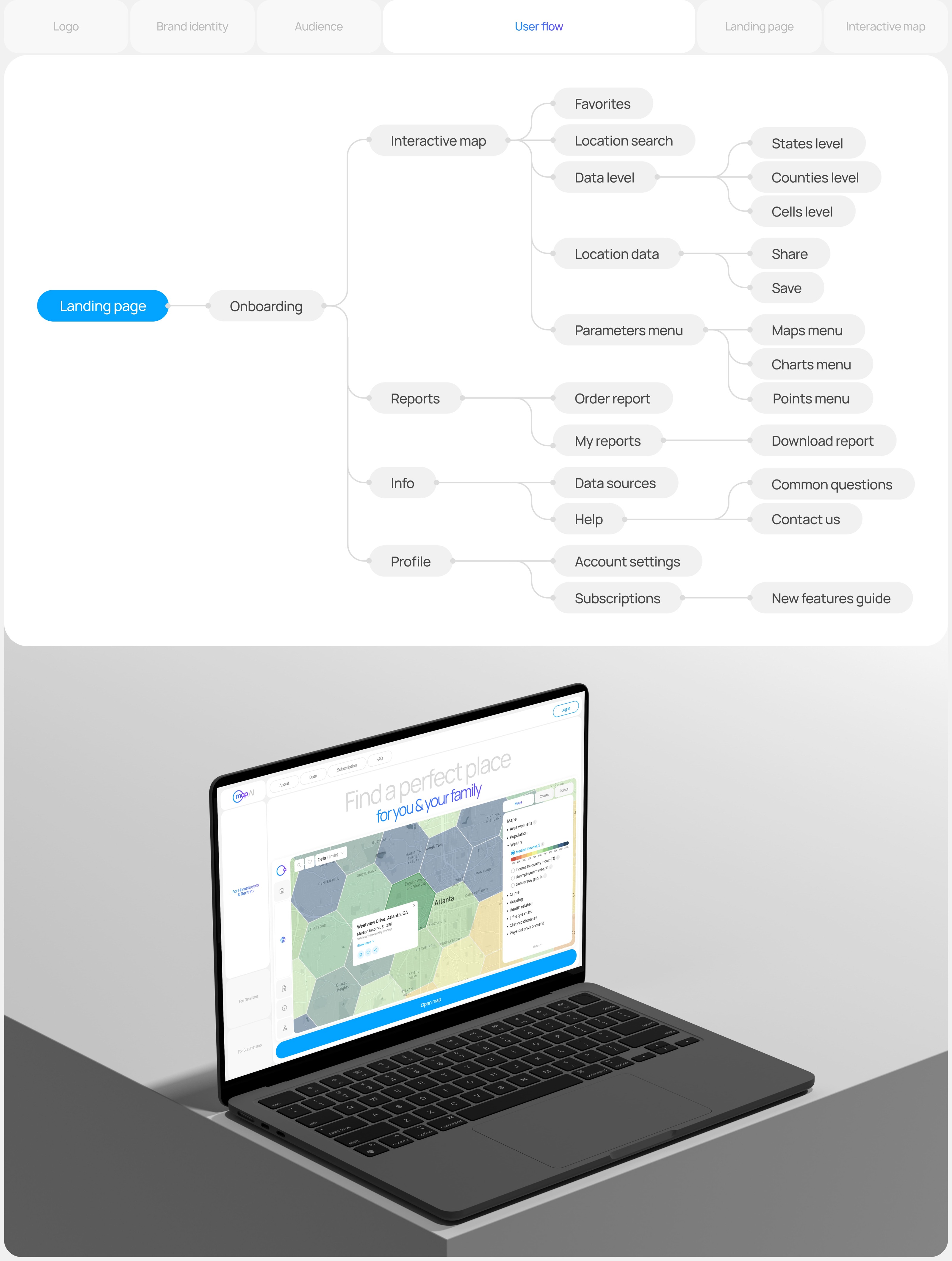 Map AI Landing page & Service design — Изображение №6 — Интерфейсы на Dprofile