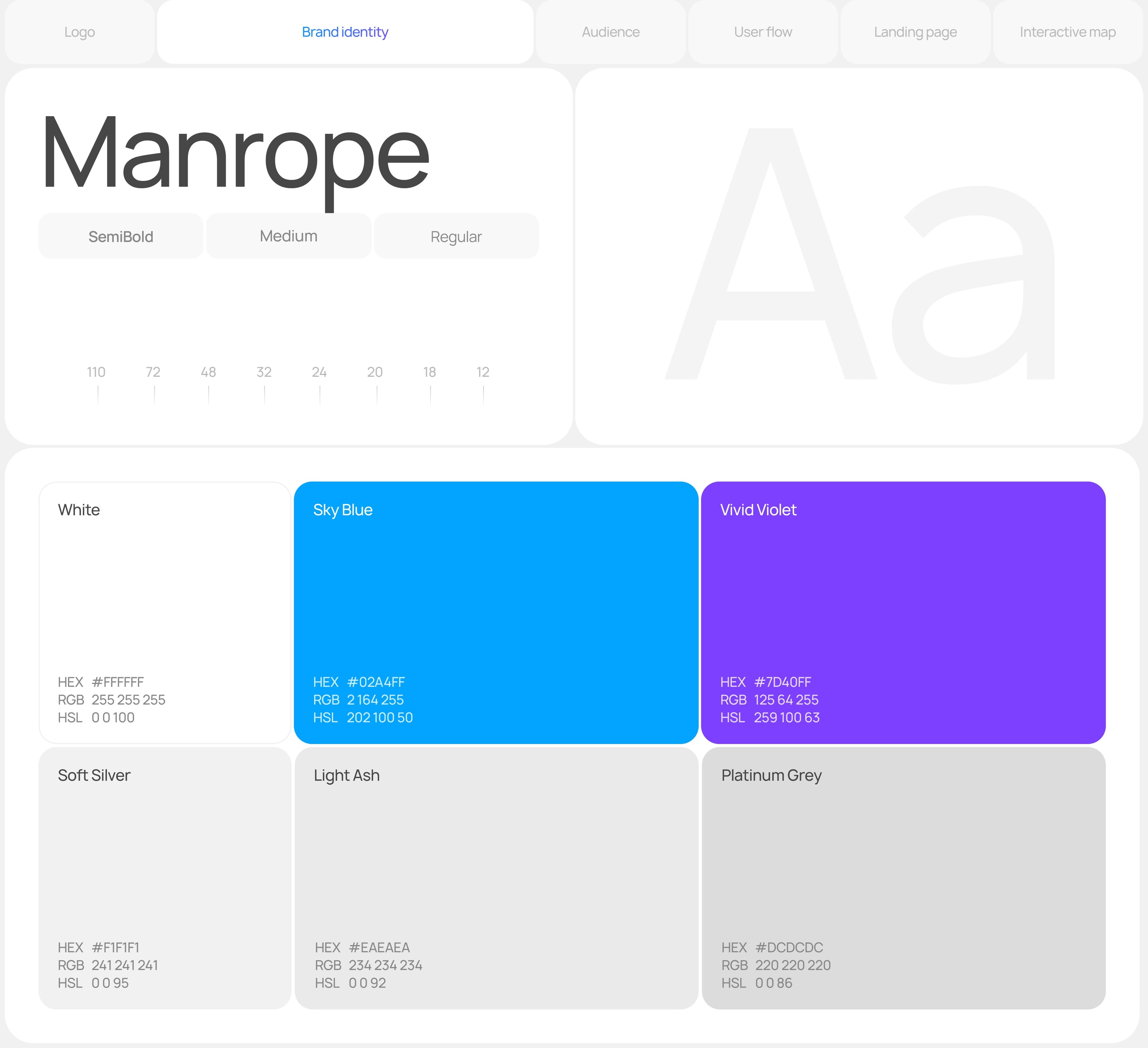 Map AI Landing page & Service design — Изображение №4 — Интерфейсы на Dprofile