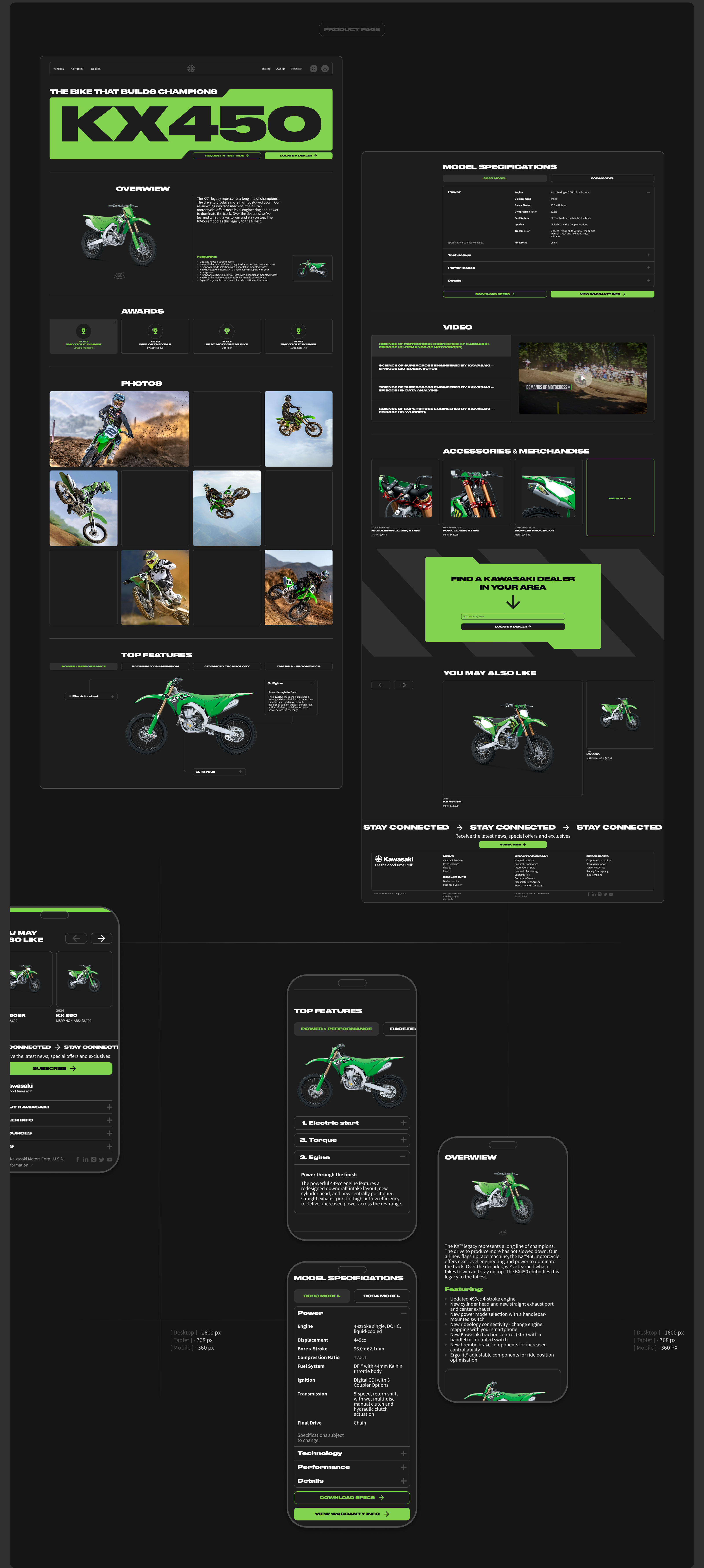 KAWASAKI / Corporate website redesign — Изображение №7 — Интерфейсы, Анимация на Dprofile