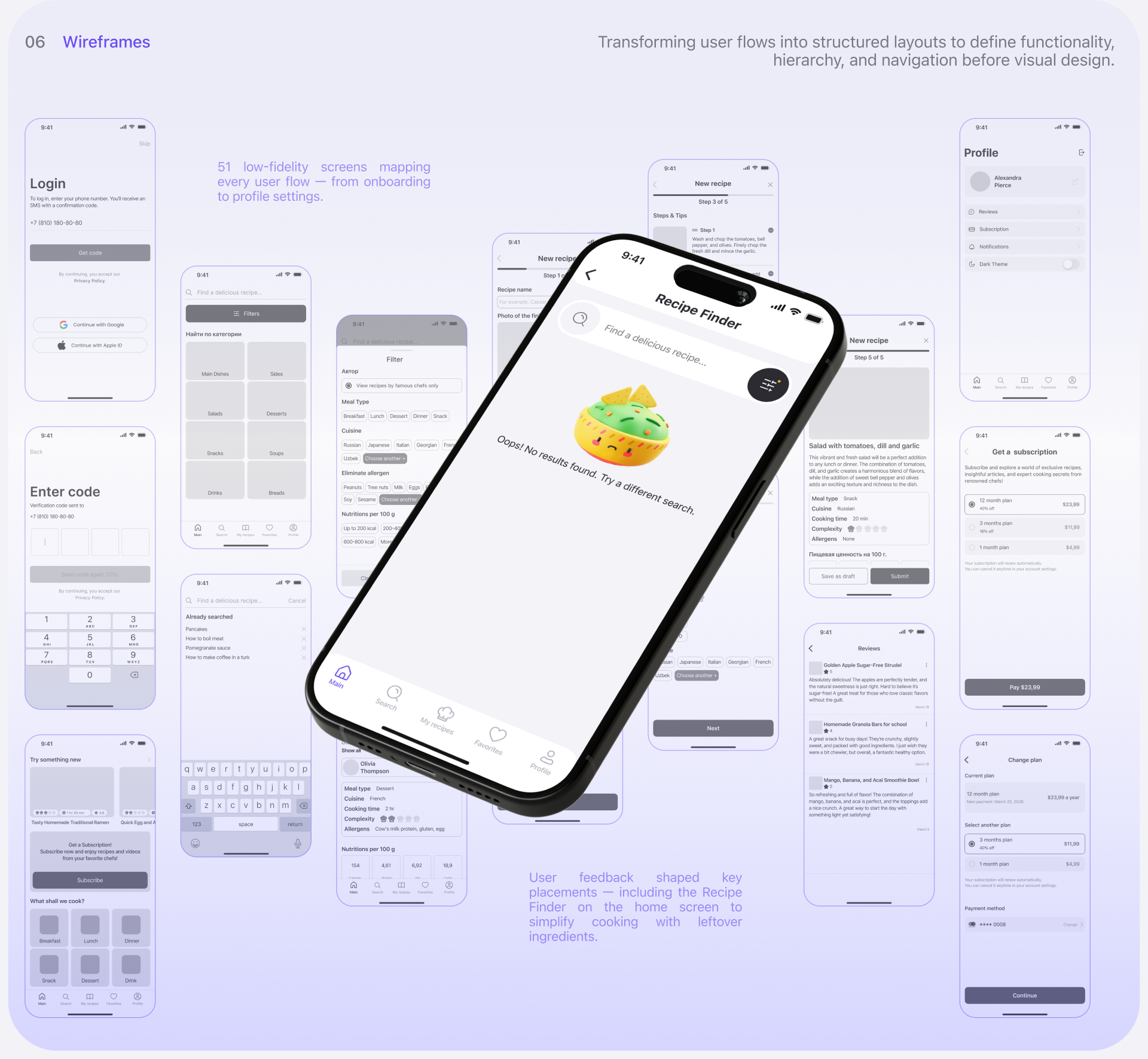 Mealio | Recipe Mobile App — Изображение №9 — Интерфейсы на Dprofile