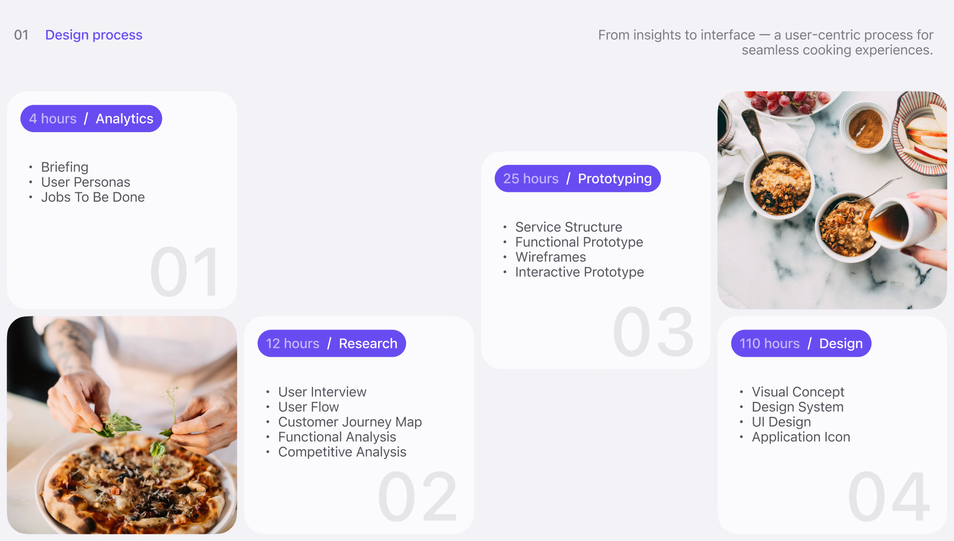 Mealio | Recipe Mobile App — Изображение №3 — Интерфейсы на Dprofile