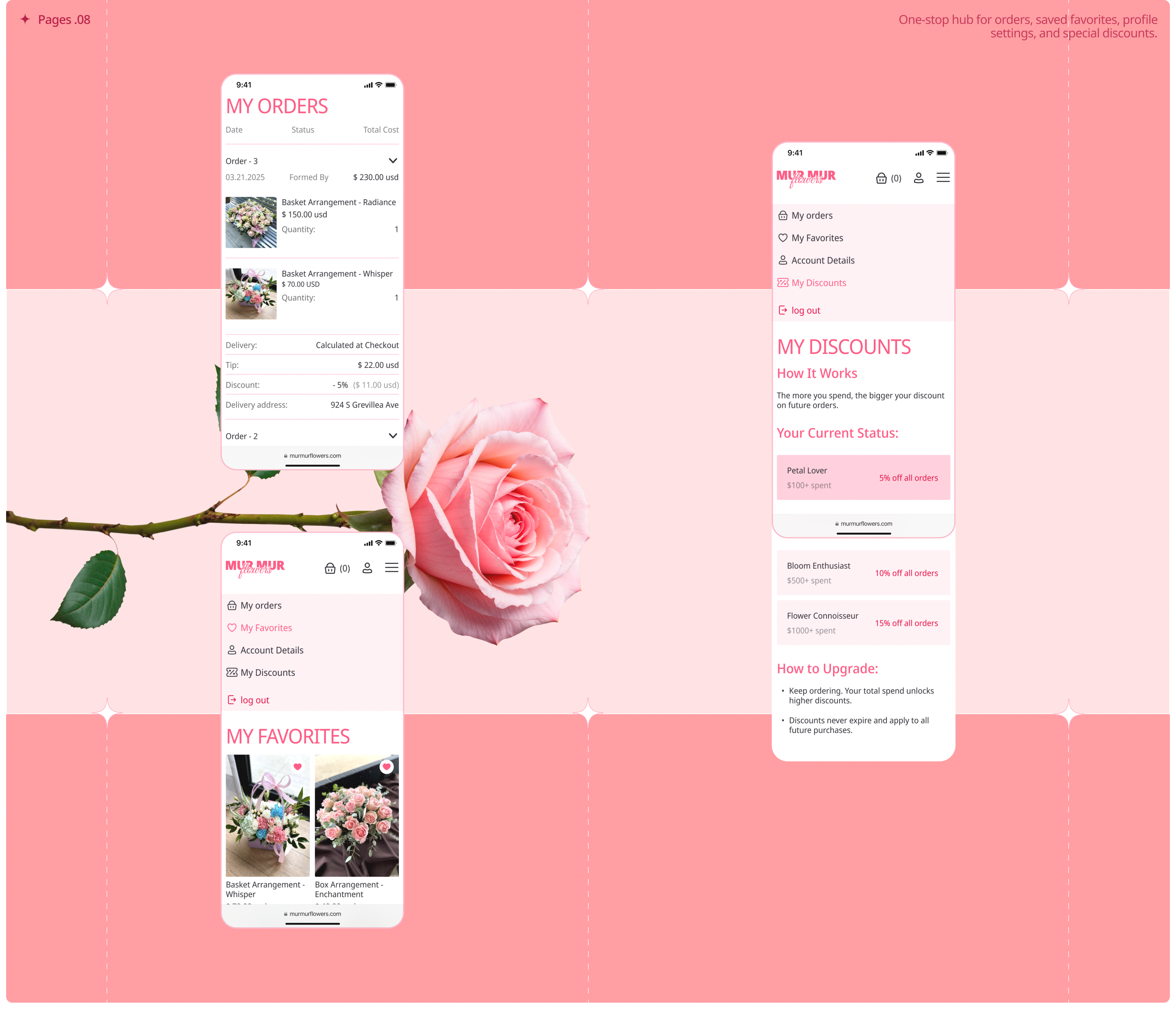 MUR MUR Flowers | E-commerce Website — Изображение №19 — Интерфейсы, Анимация на Dprofile