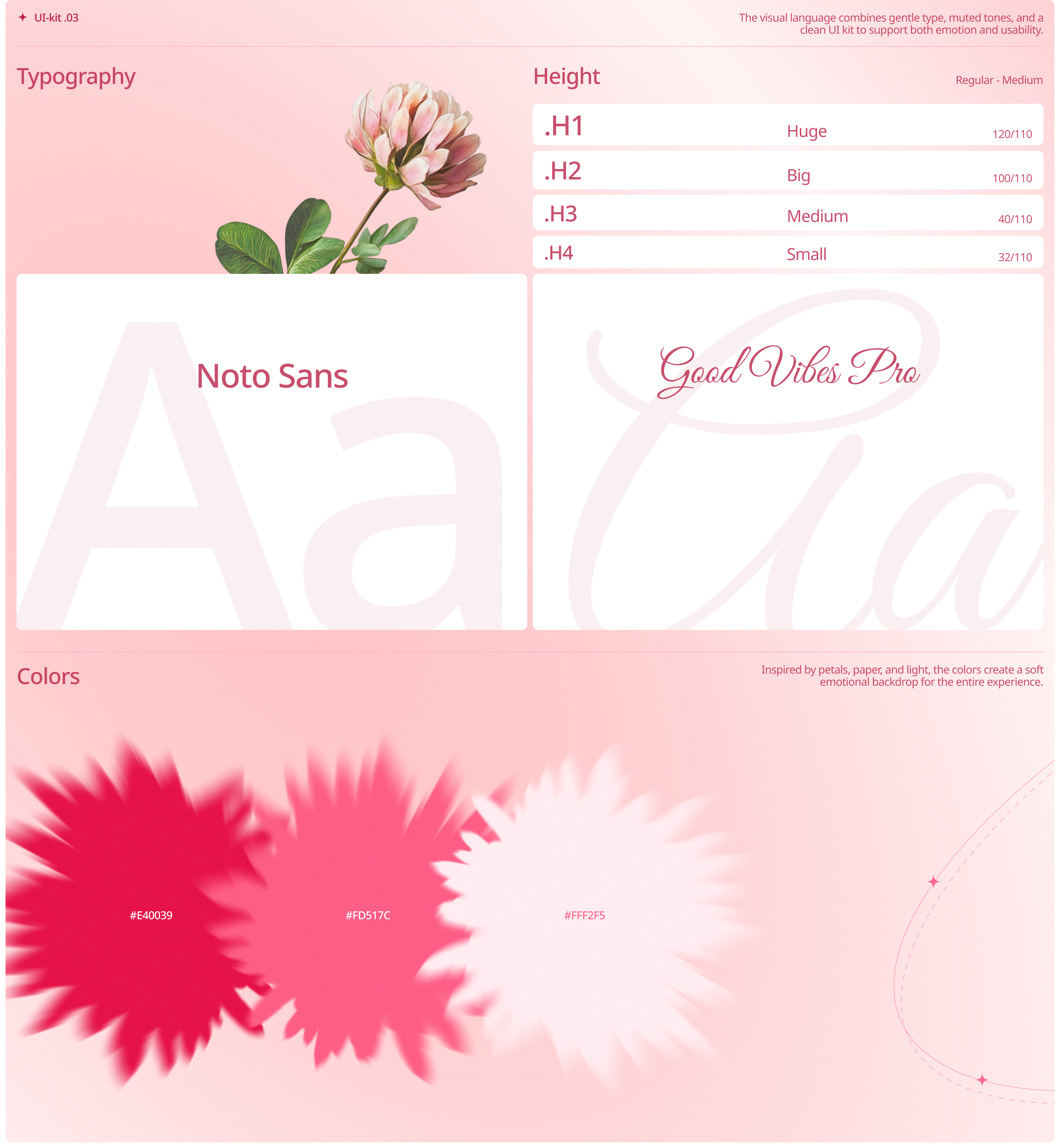 MUR MUR Flowers | E-commerce Website — Изображение №12 — Интерфейсы, Анимация на Dprofile