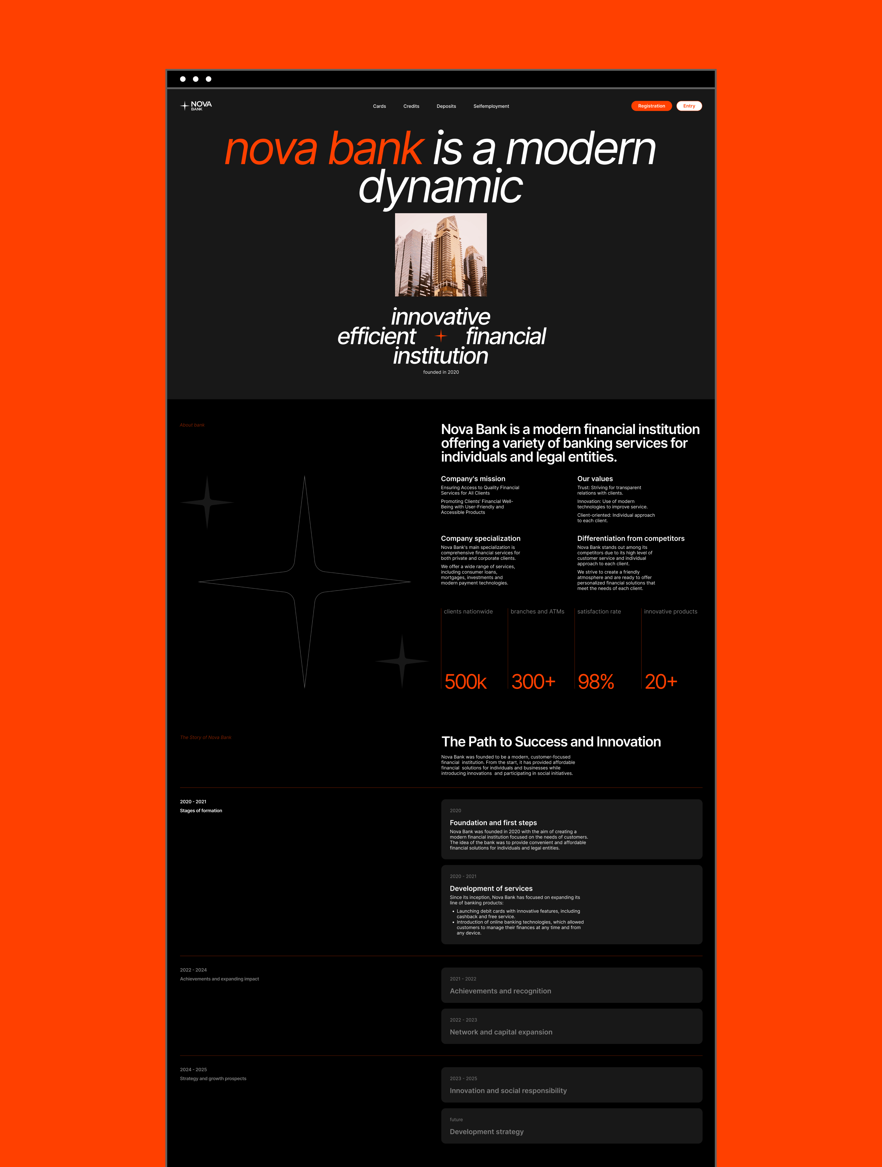 Nova Bank — Изображение №13 — Интерфейсы на Dprofile