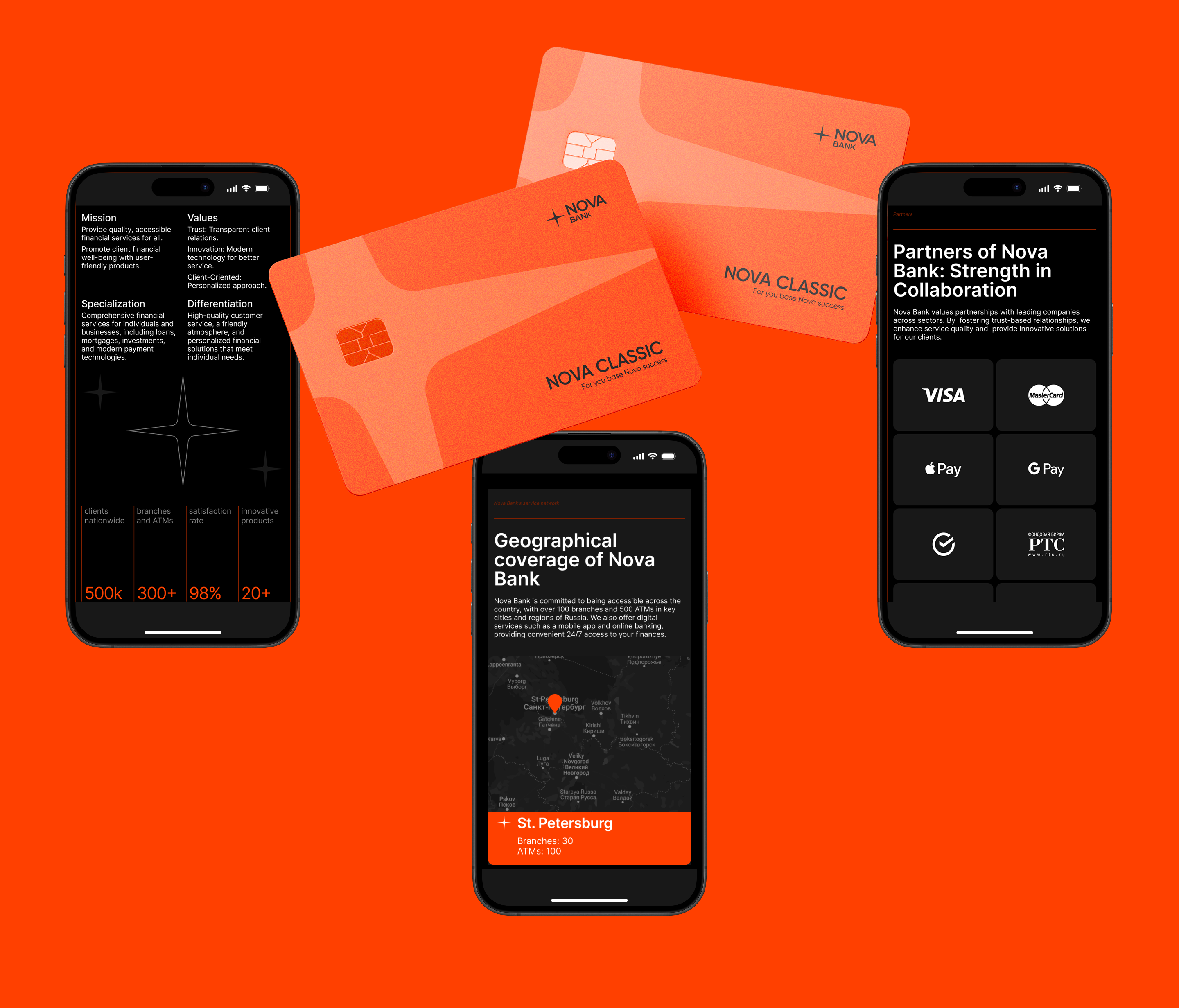 Nova Bank — Изображение №15 — Интерфейсы на Dprofile