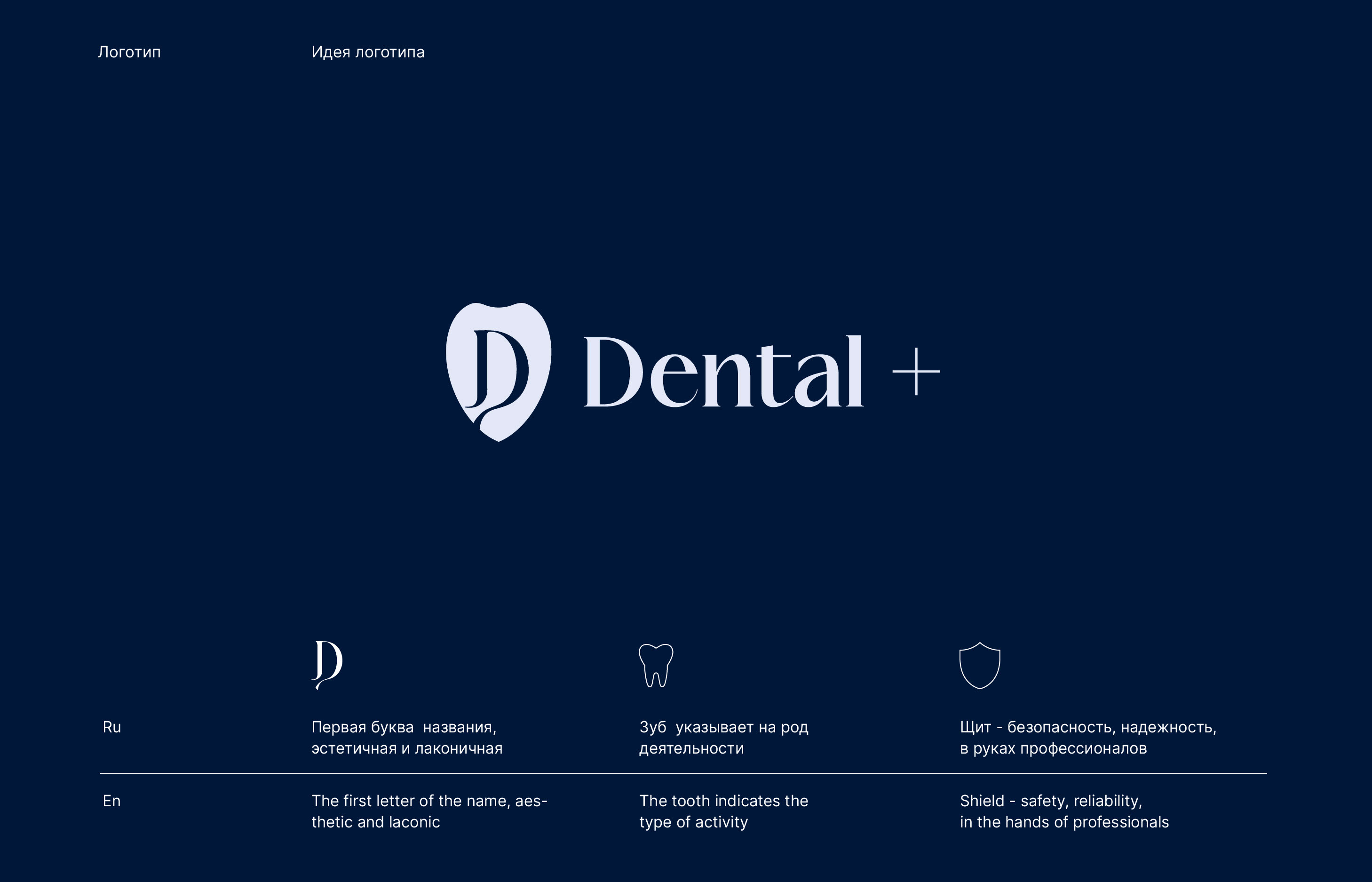 Фирменный стиль стоматология | Гайдлайн | Brand Identity — Изображение №3 — Брендинг на Dprofile