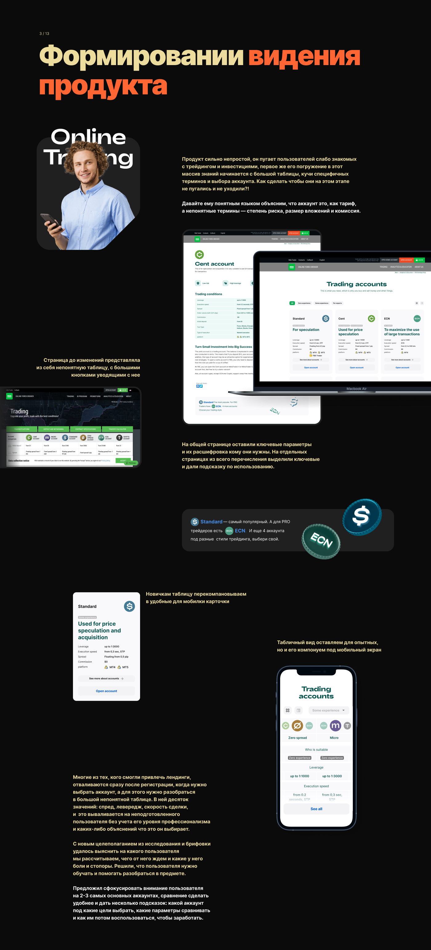 UX/UI DESIGN // Portfolio 2019 - 2022 — Изображение №11 — Интерфейсы, Брендинг, Иллюстрация на Dprofile