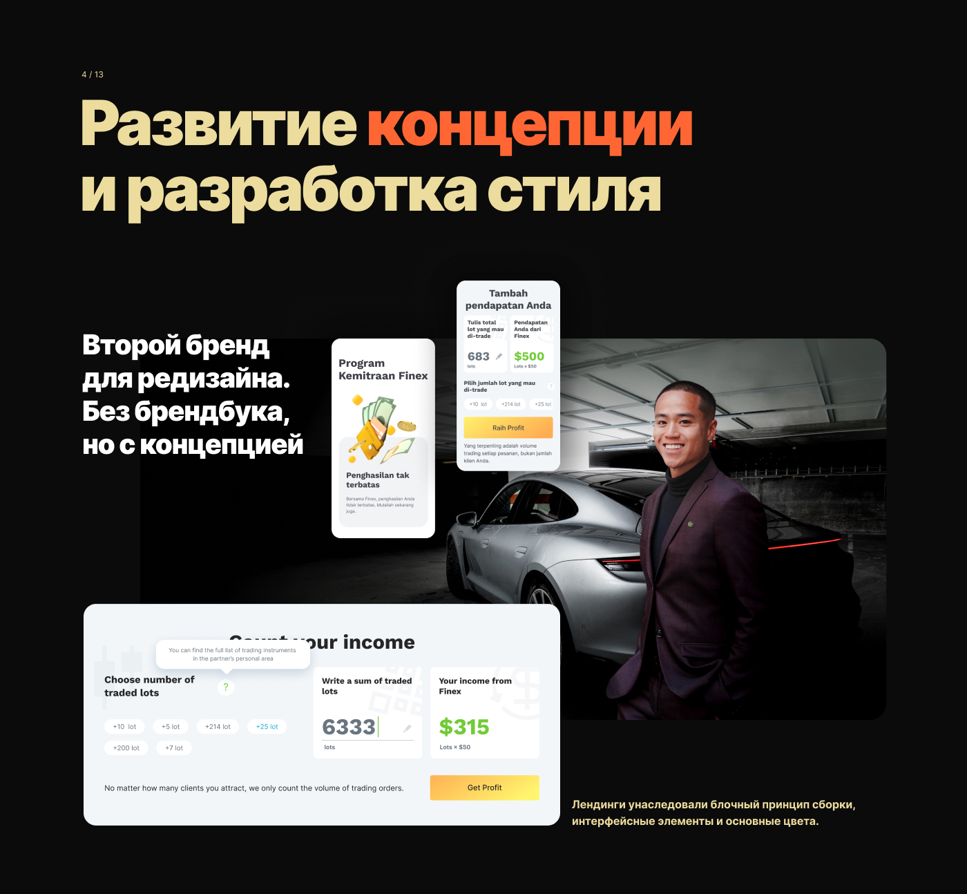UX/UI DESIGN // Portfolio 2019 - 2022 — Изображение №12 — Интерфейсы, Брендинг, Иллюстрация на Dprofile