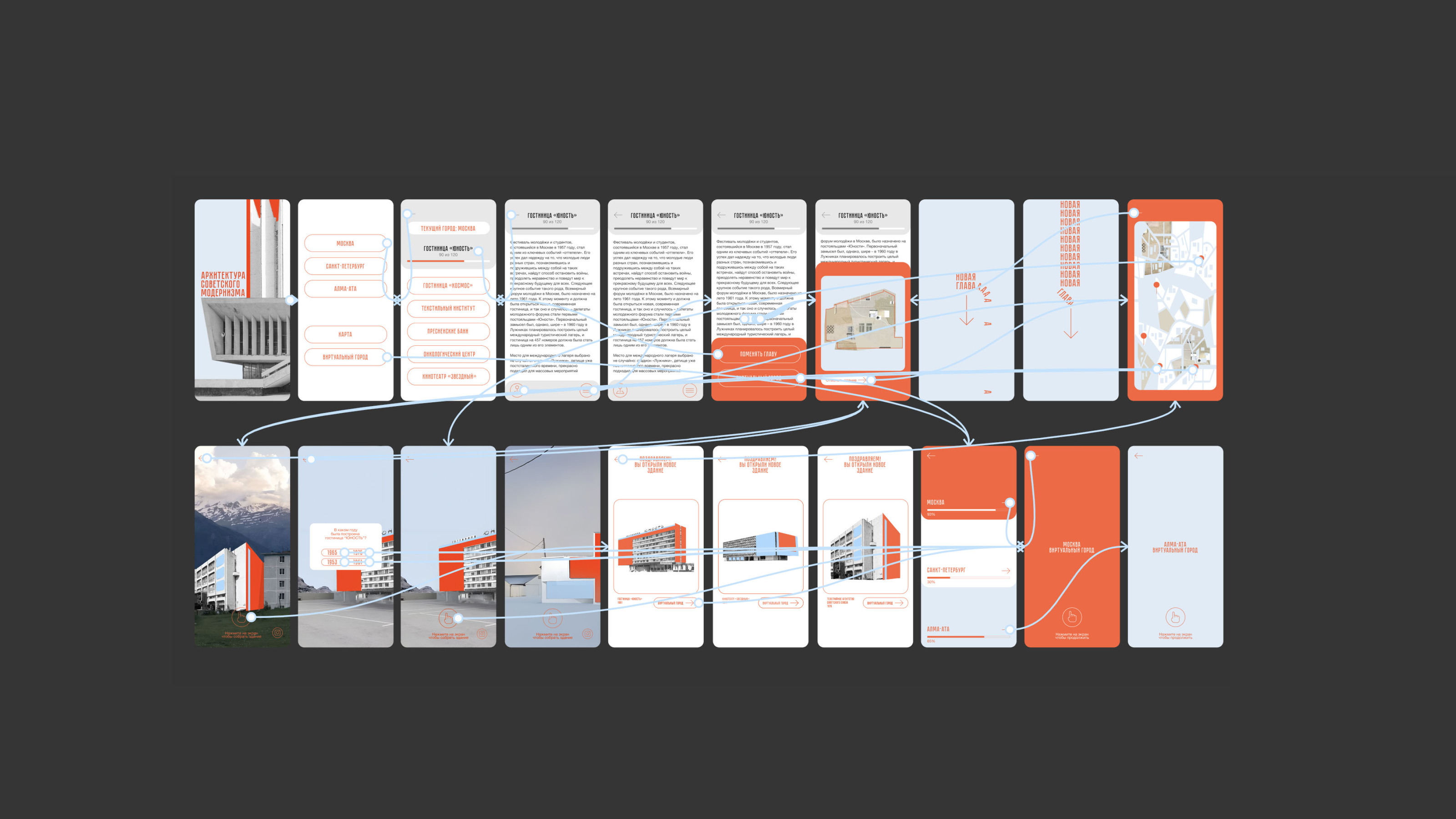 THE ARCHITECTURE OF SOVIET MODERNISM — Изображение №14 — Интерфейсы на Dprofile