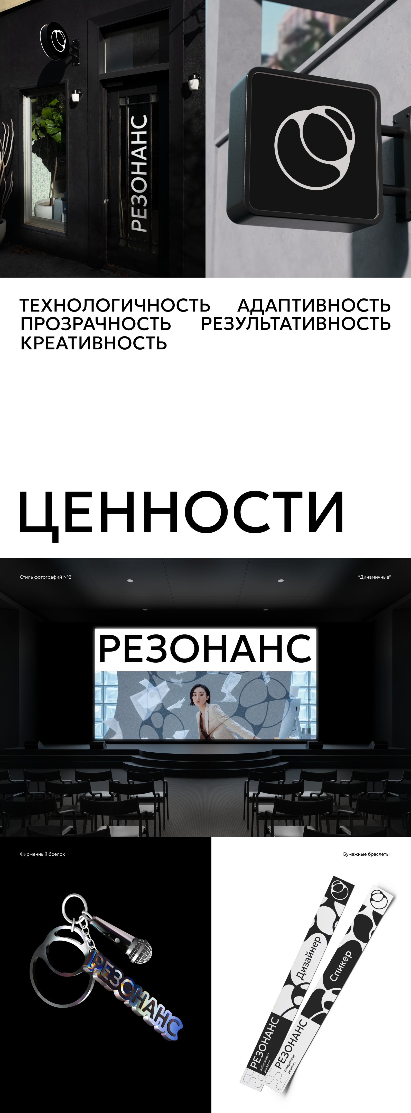 РЕЗОНАНС — Лаборатория рекламы — Изображение №6 — Брендинг, Графика на Dprofile