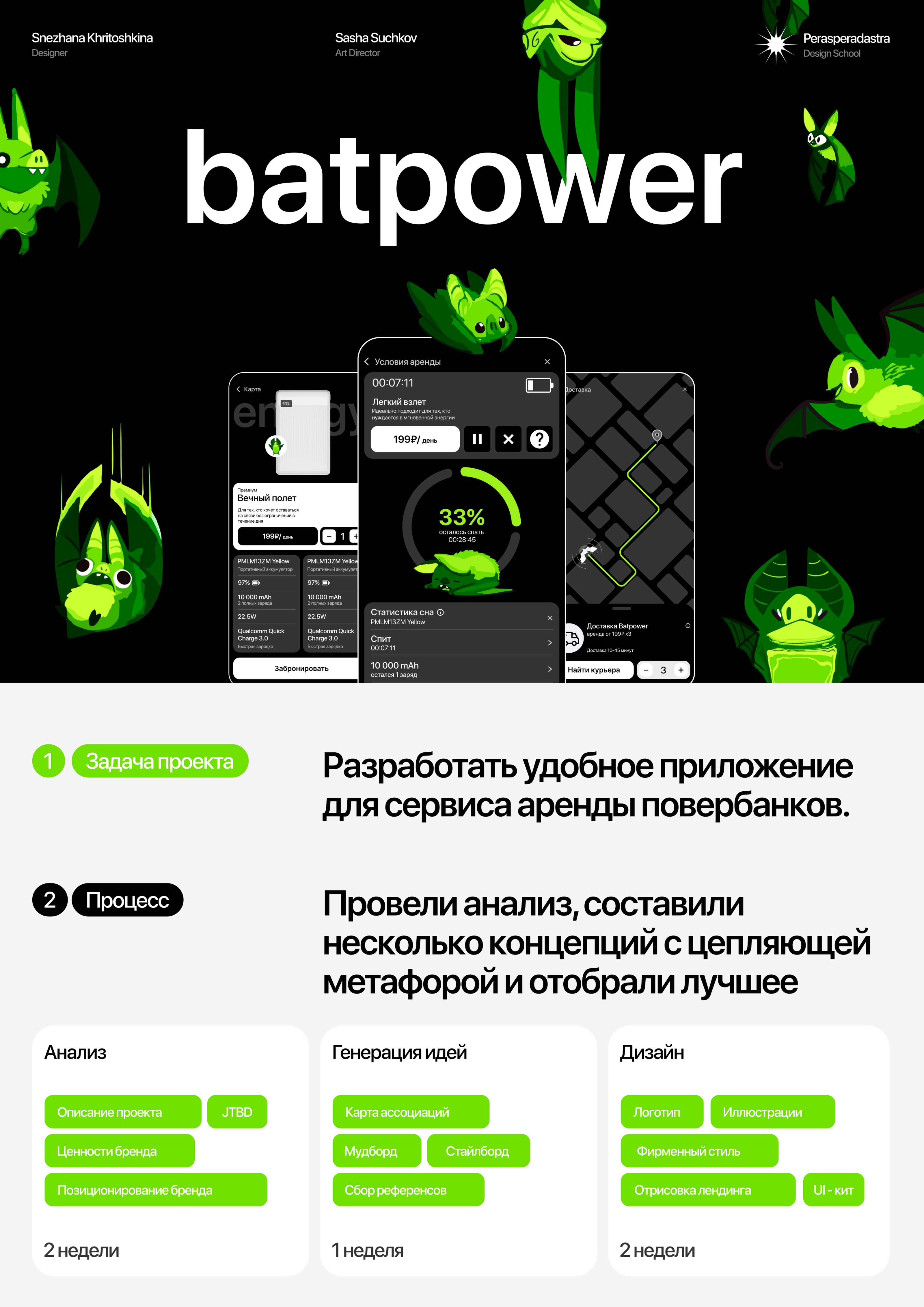 batpower / приложение для сервиса аренды повербанков — Изображение №1 — Иллюстрация, Интерфейсы на Dprofile