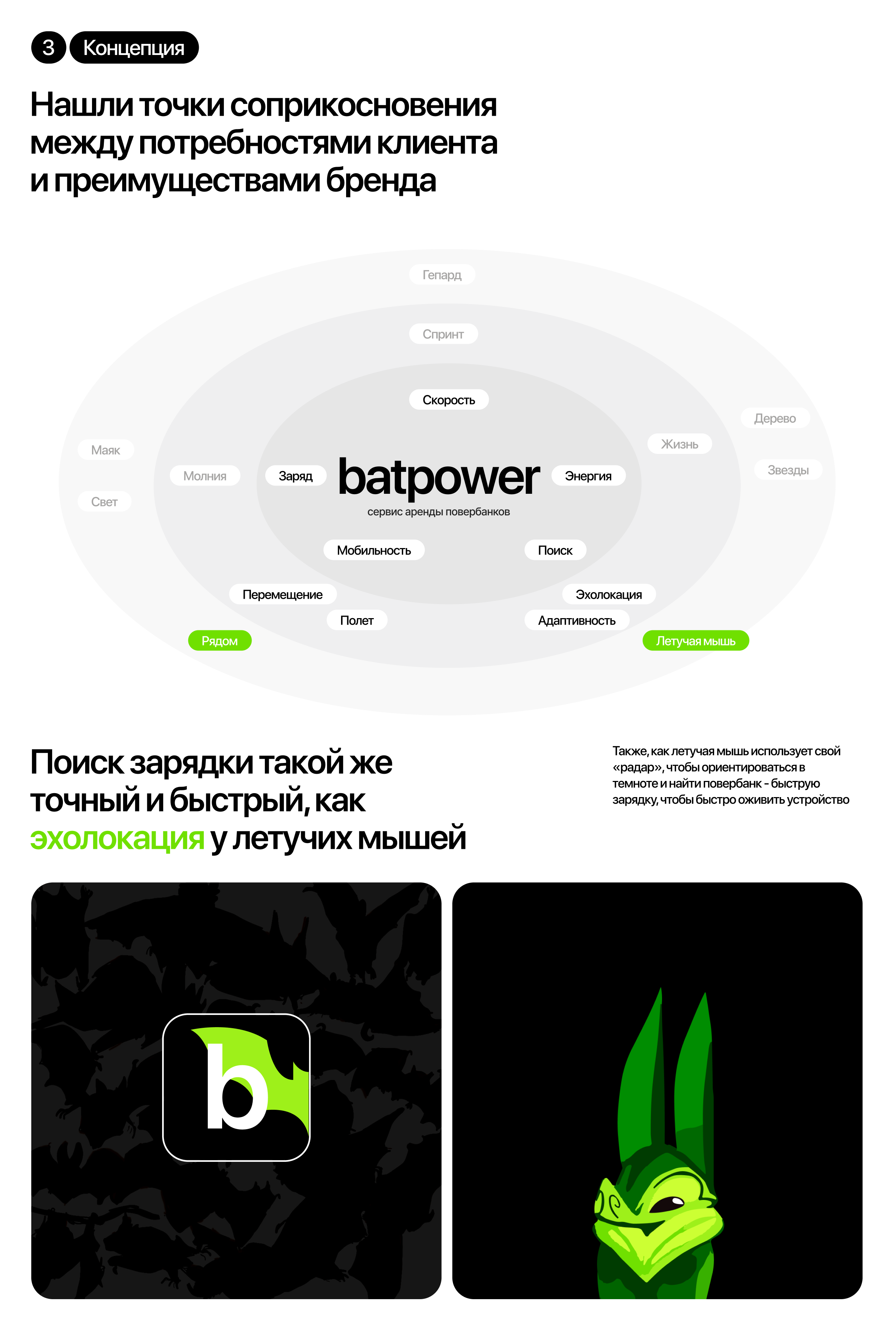 batpower / приложение для сервиса аренды повербанков — Изображение №2 — Иллюстрация, Интерфейсы на Dprofile